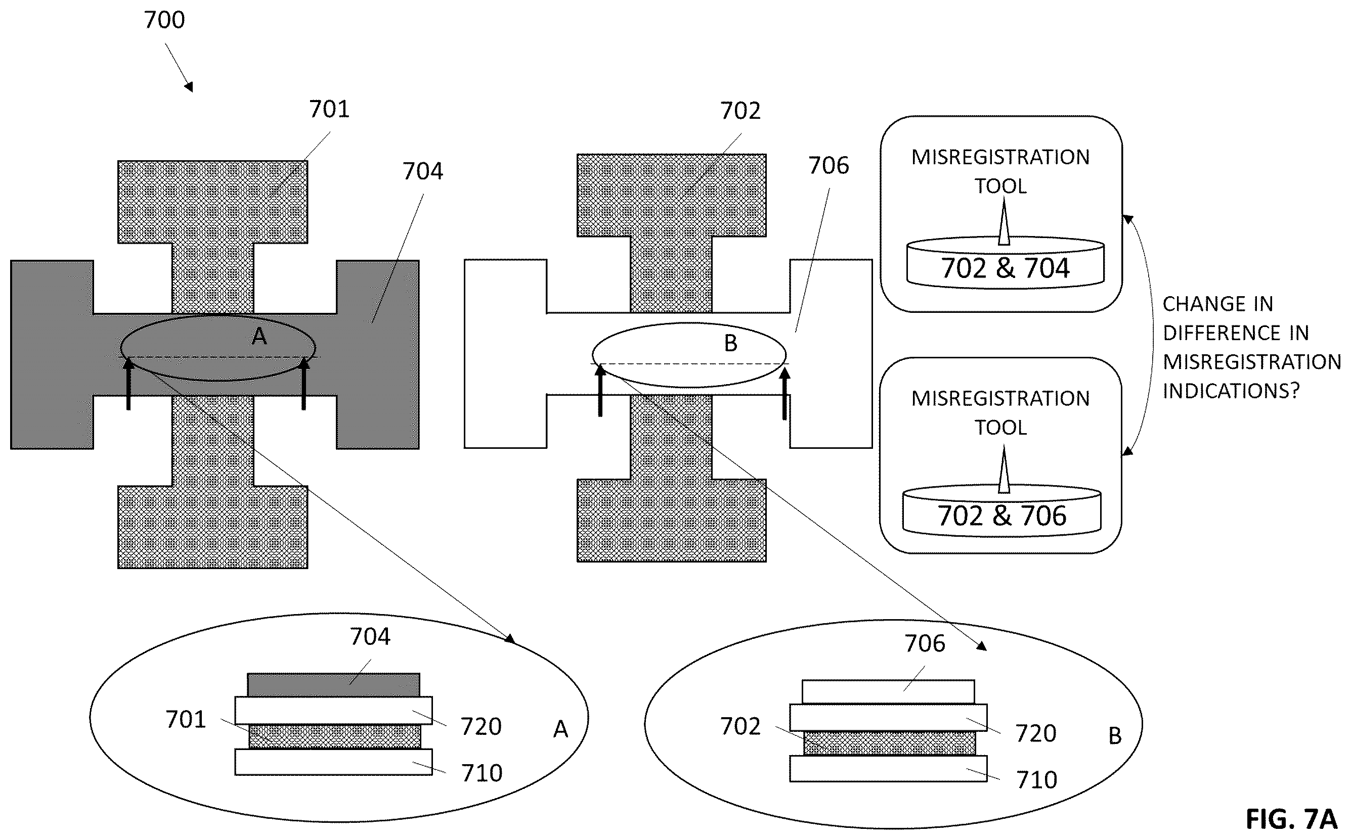 Patent US12347706 Figure 9 – Method for measuring and correcting misregistration between layers in a semiconductor device, and misregistration targets useful therein