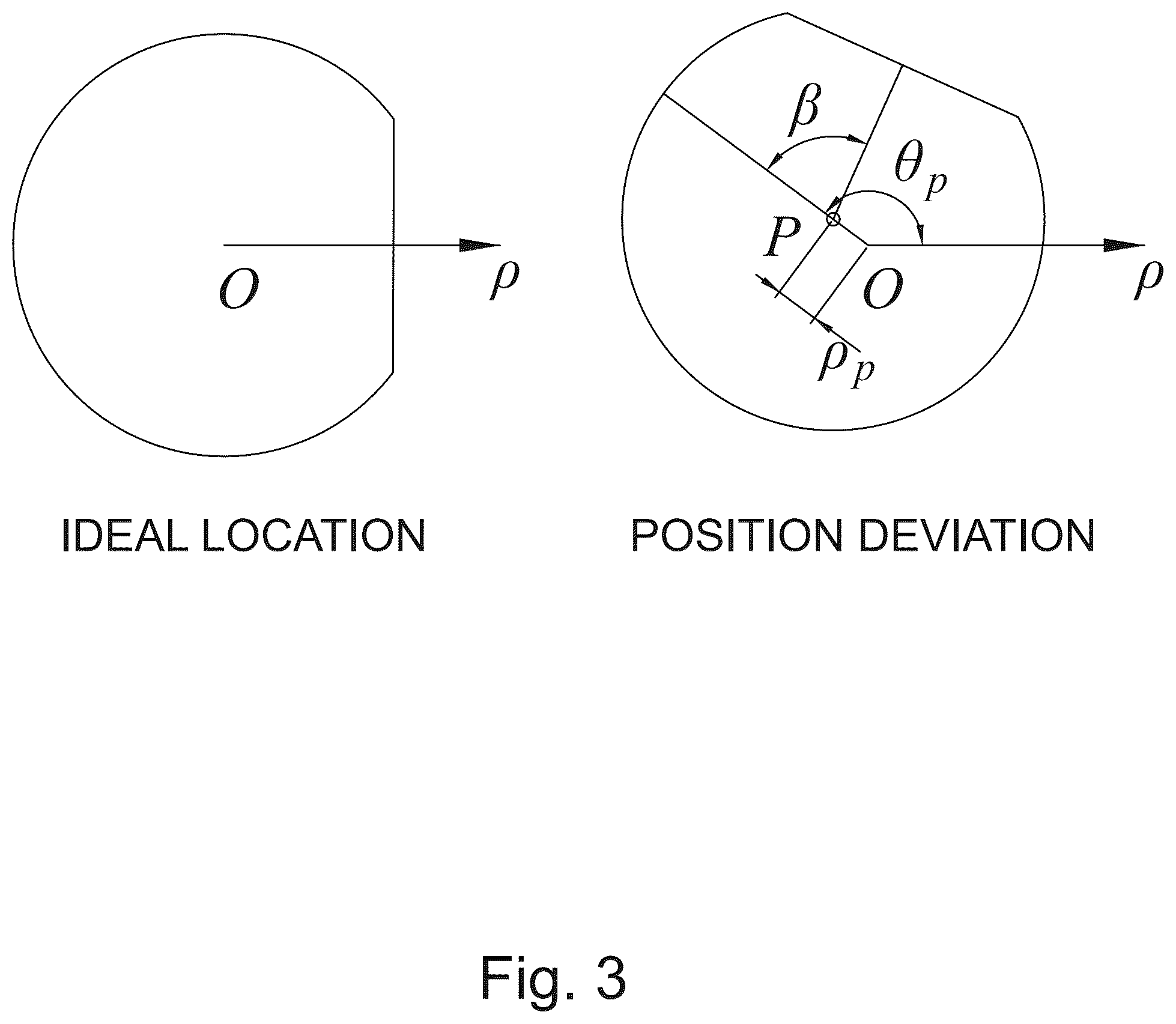 Patent US12347714 Figure 3 – Wafer positioning and correction method, system, and device
