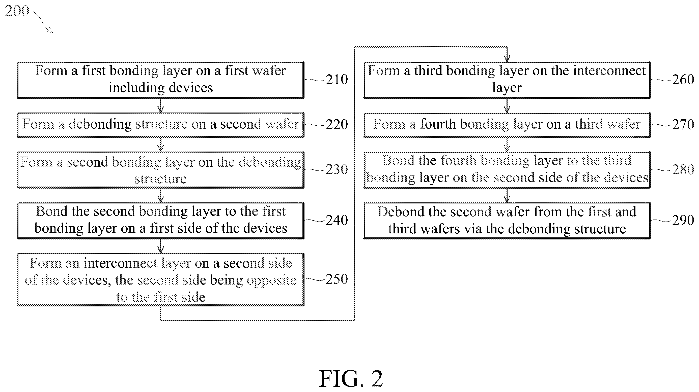 Patent US12347717 Figure 2 – Debonding structures for wafer bonding