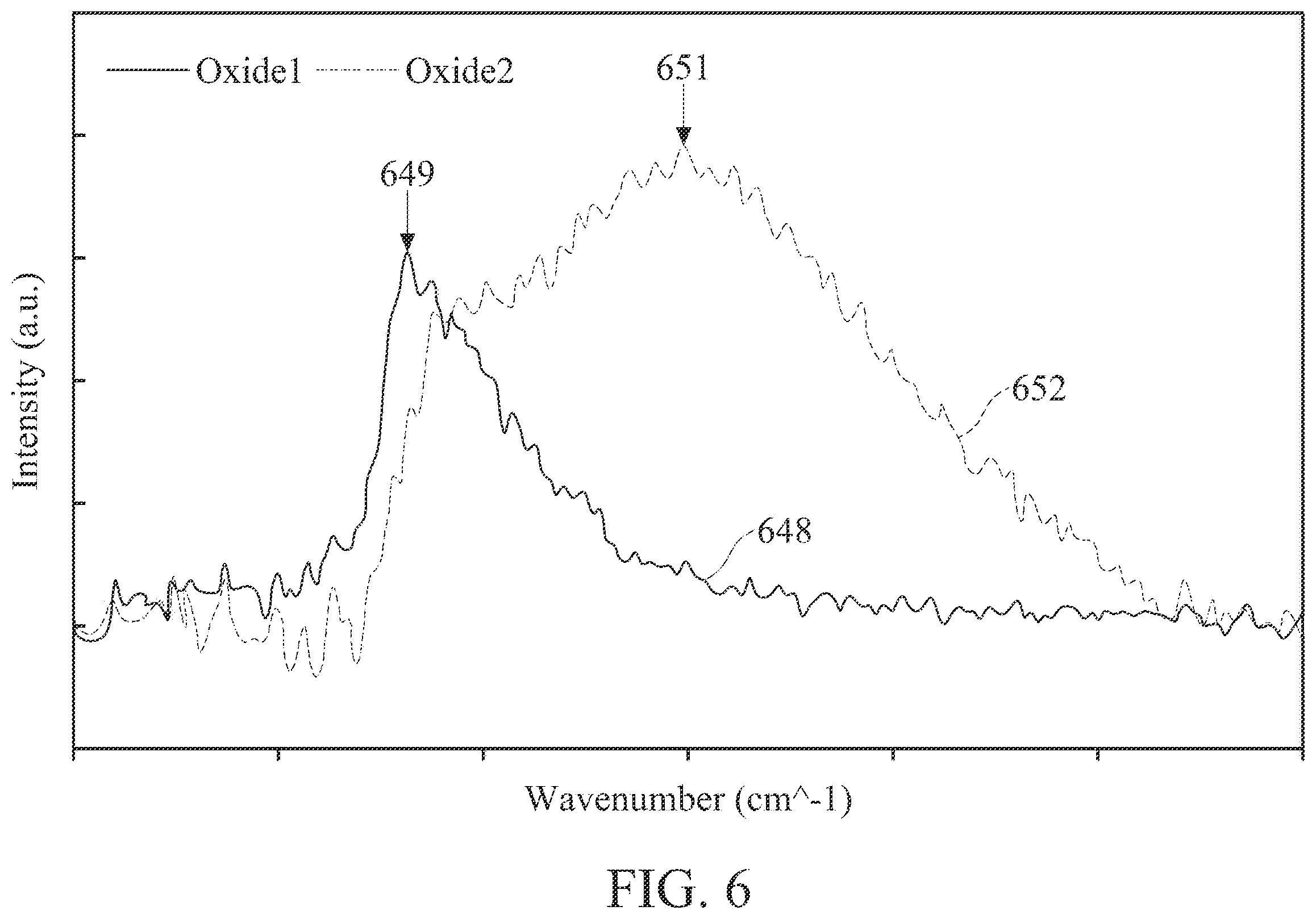 Patent US12347717 Figure 6 – Debonding structures for wafer bonding