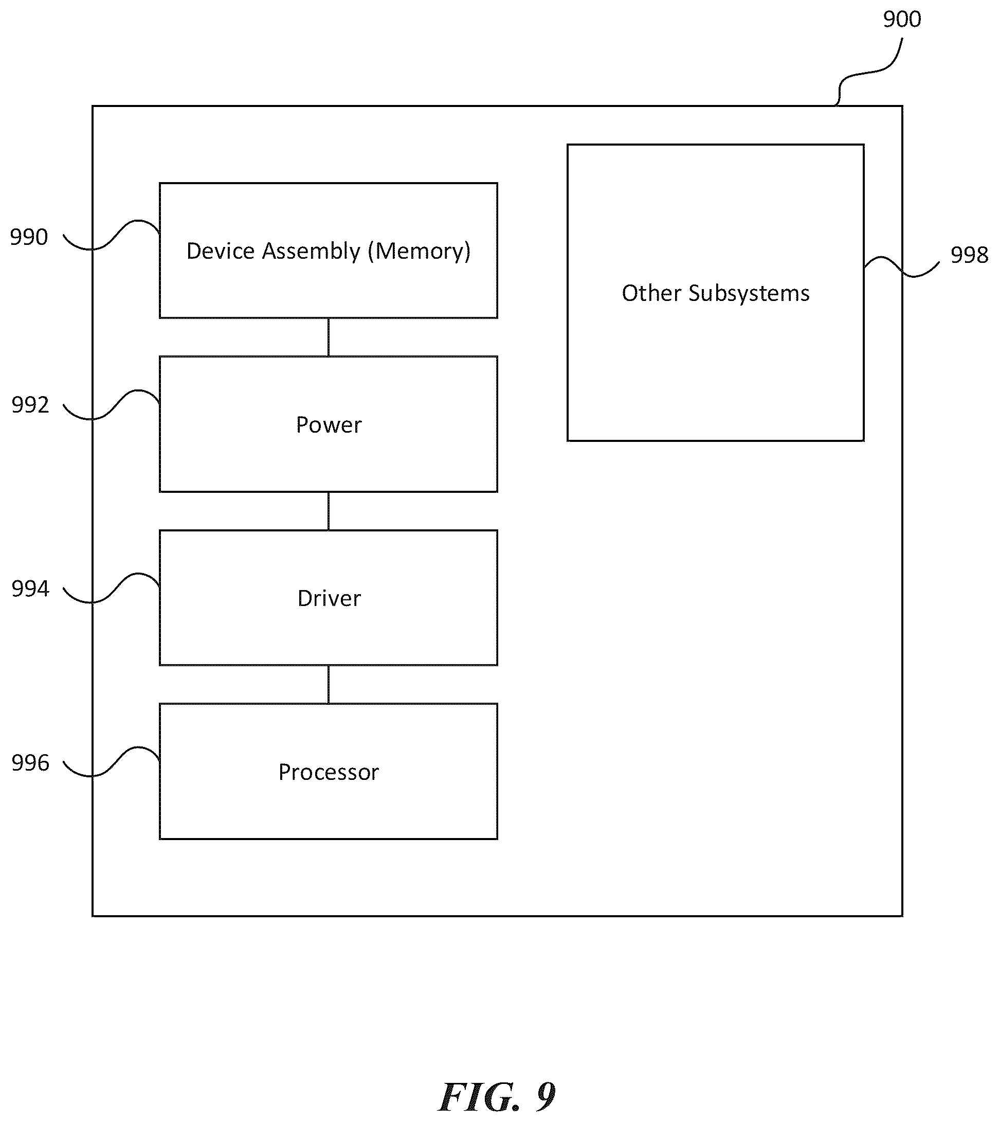 Patent US12347732 Figure 8 – Systems and methods for mitigating crack propagation in semiconductor die manufacturing