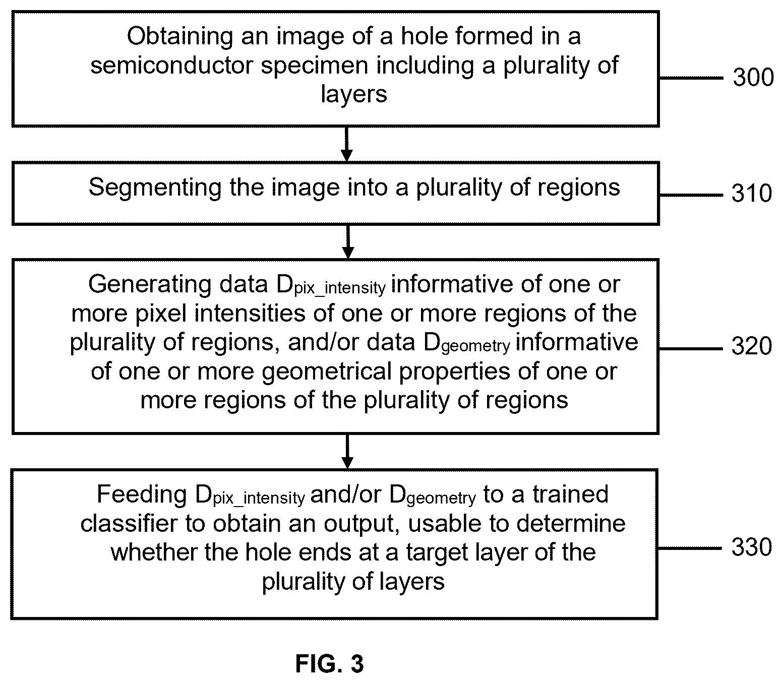 Patent US12347734 Figure 8 – Examination of a hole formed in a semiconductor specimen