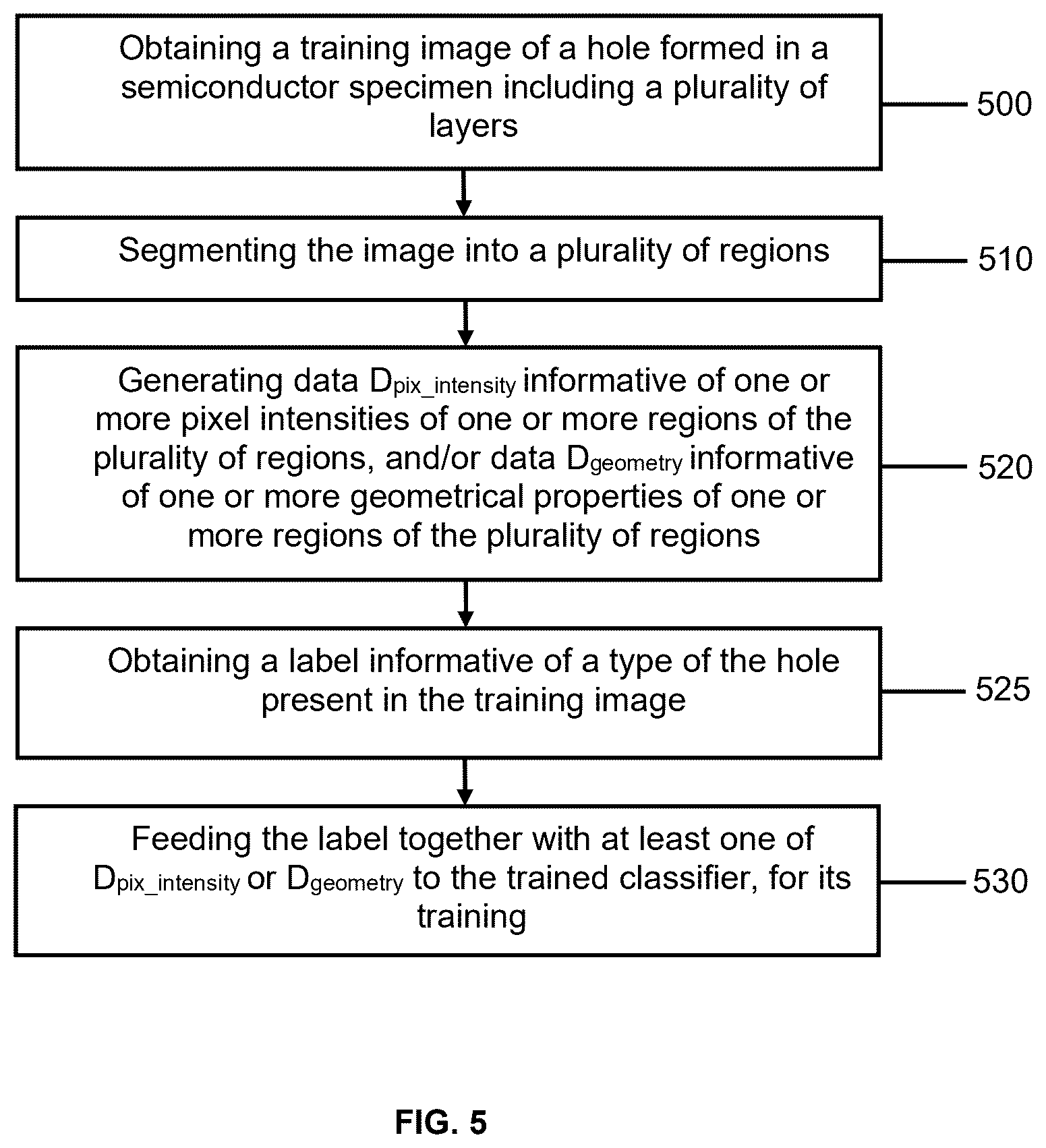 Patent US12347734 Figure 10 – Examination of a hole formed in a semiconductor specimen