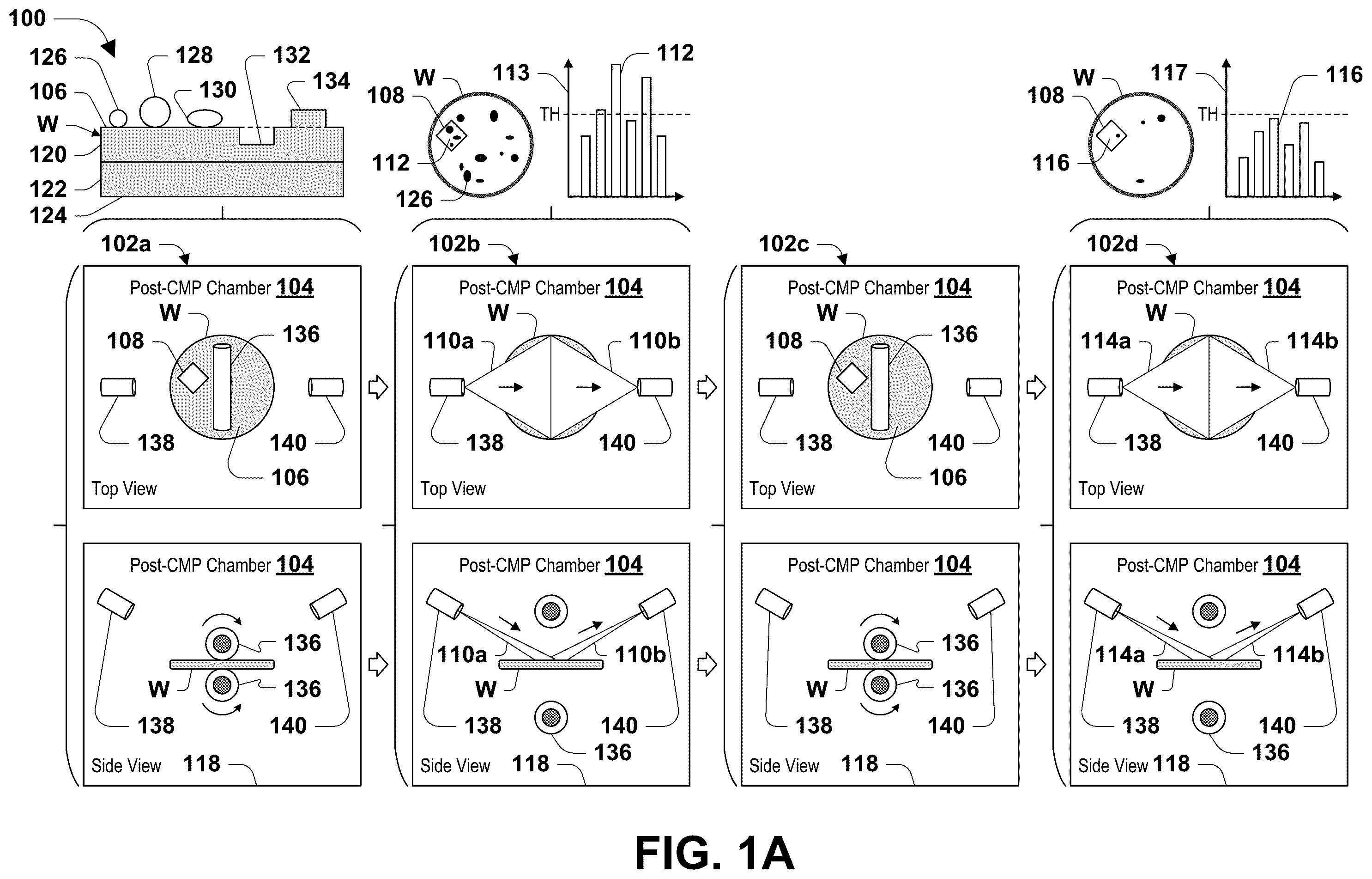 Patent US12347735 Figure 1 – In-situ defect count detection in post chemical mechanical polishing