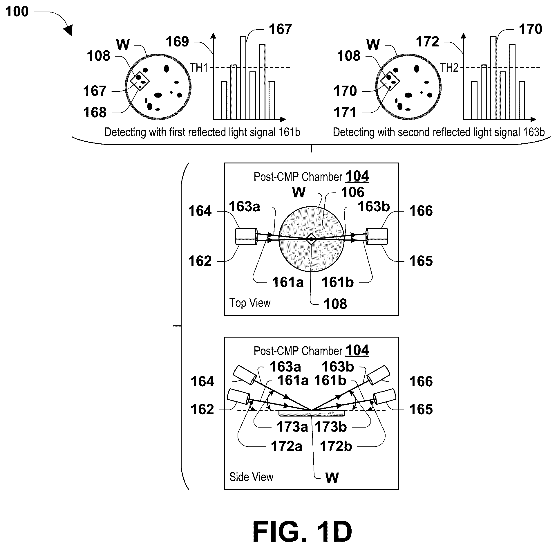 Patent US12347735 Figure 3 – In-situ defect count detection in post chemical mechanical polishing