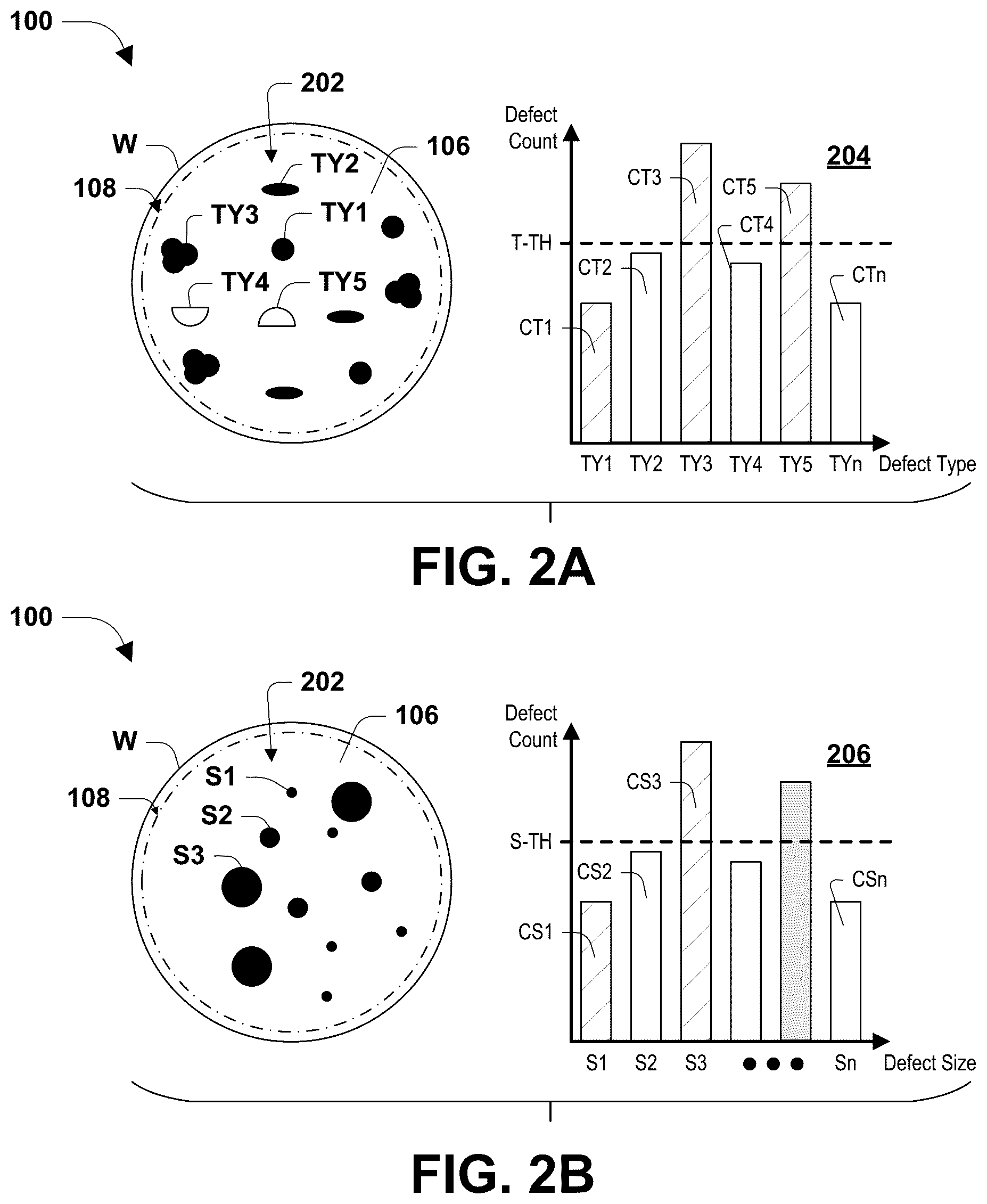 Patent US12347735 Figure 9 – In-situ defect count detection in post chemical mechanical polishing