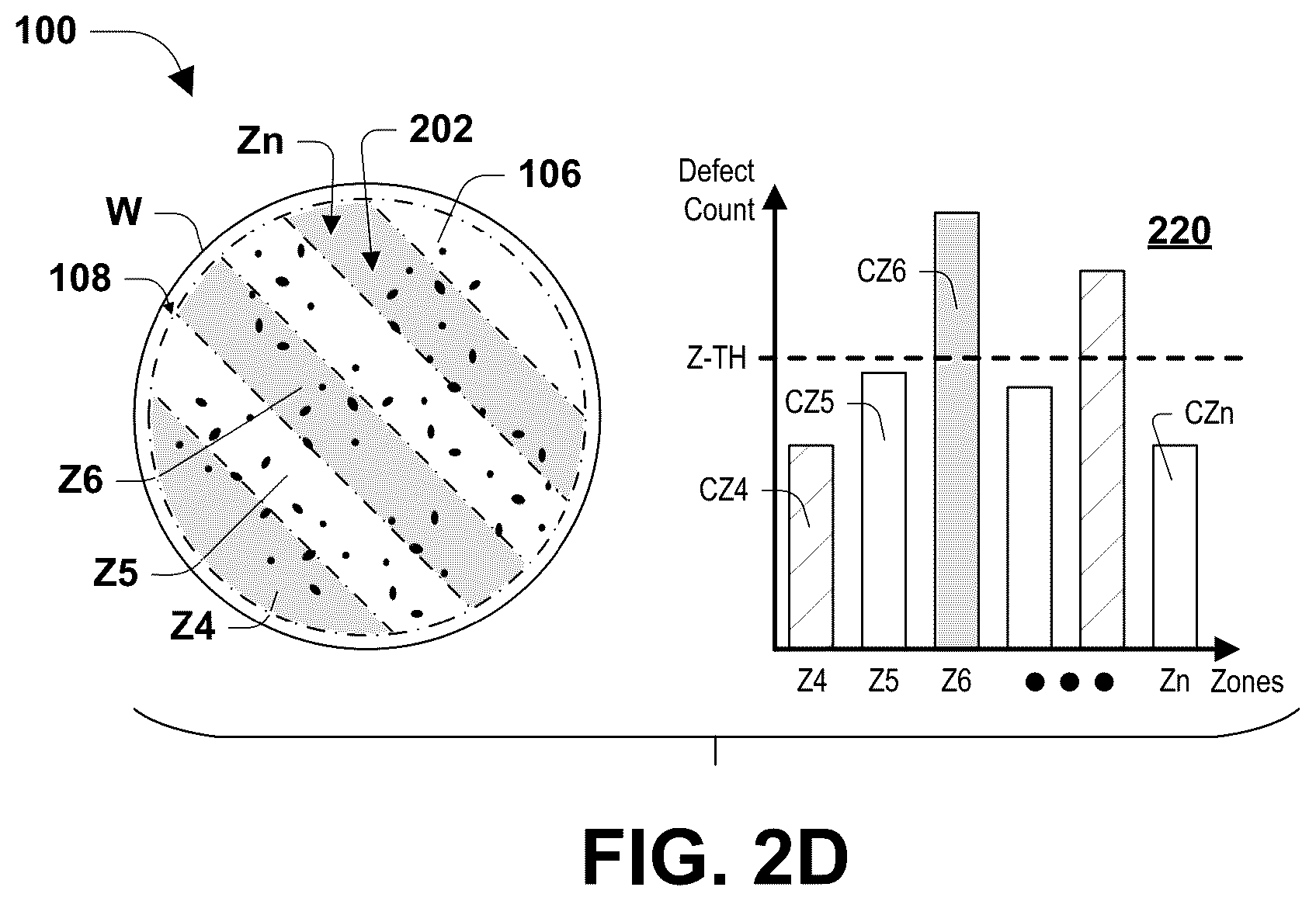 Patent US12347735 Figure 11 – In-situ defect count detection in post chemical mechanical polishing