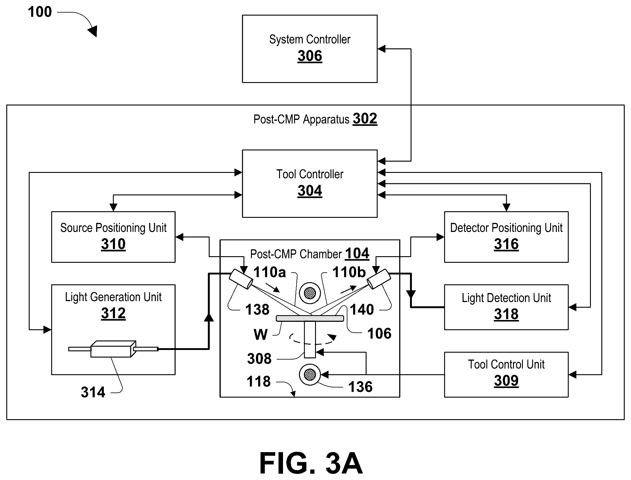 Patent US12347735 Figure 13 – In-situ defect count detection in post chemical mechanical polishing