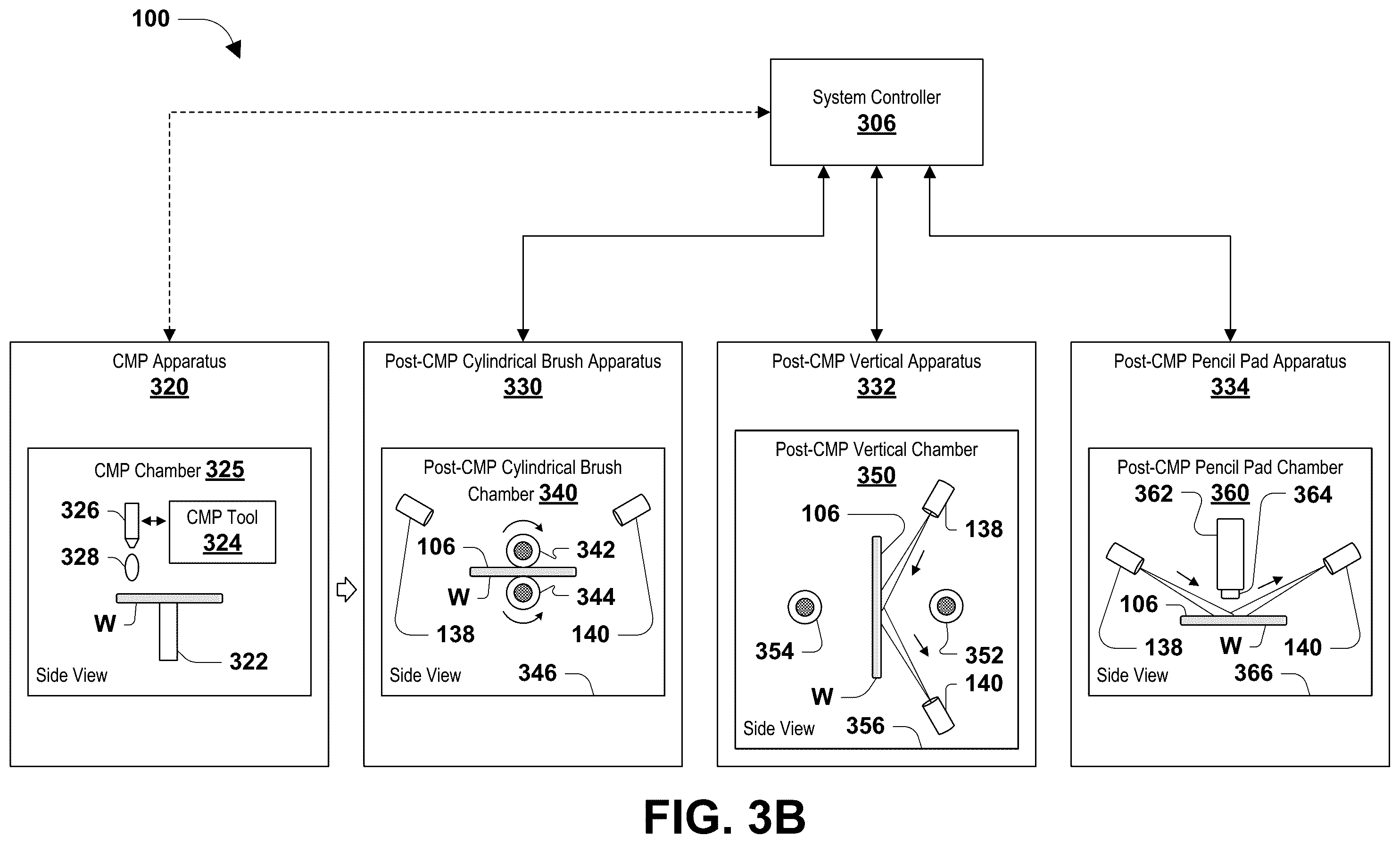 Patent US12347735 Figure 14 – In-situ defect count detection in post chemical mechanical polishing
