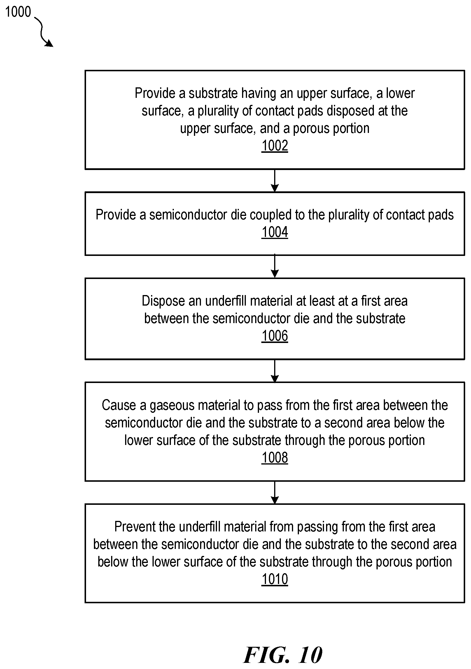 Patent US12347737 Figure 8 – Semiconductor device with a porous air vent