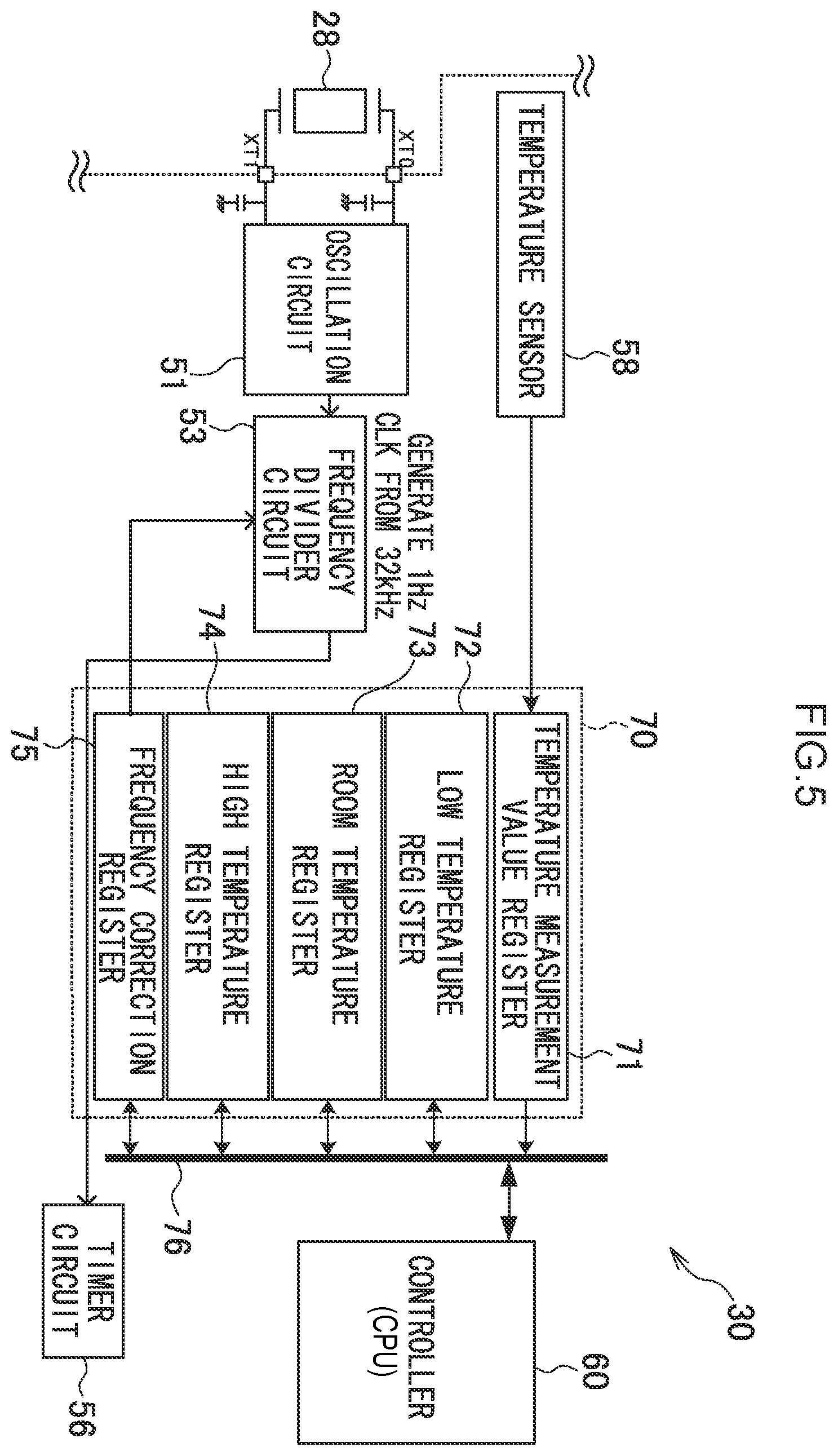 Patent US12347757 Figure 5 – Semiconductor device and measurement device
