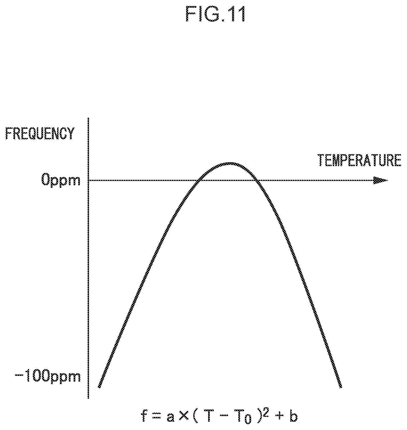 Patent US12347757 Figure 13 – Semiconductor device and measurement device