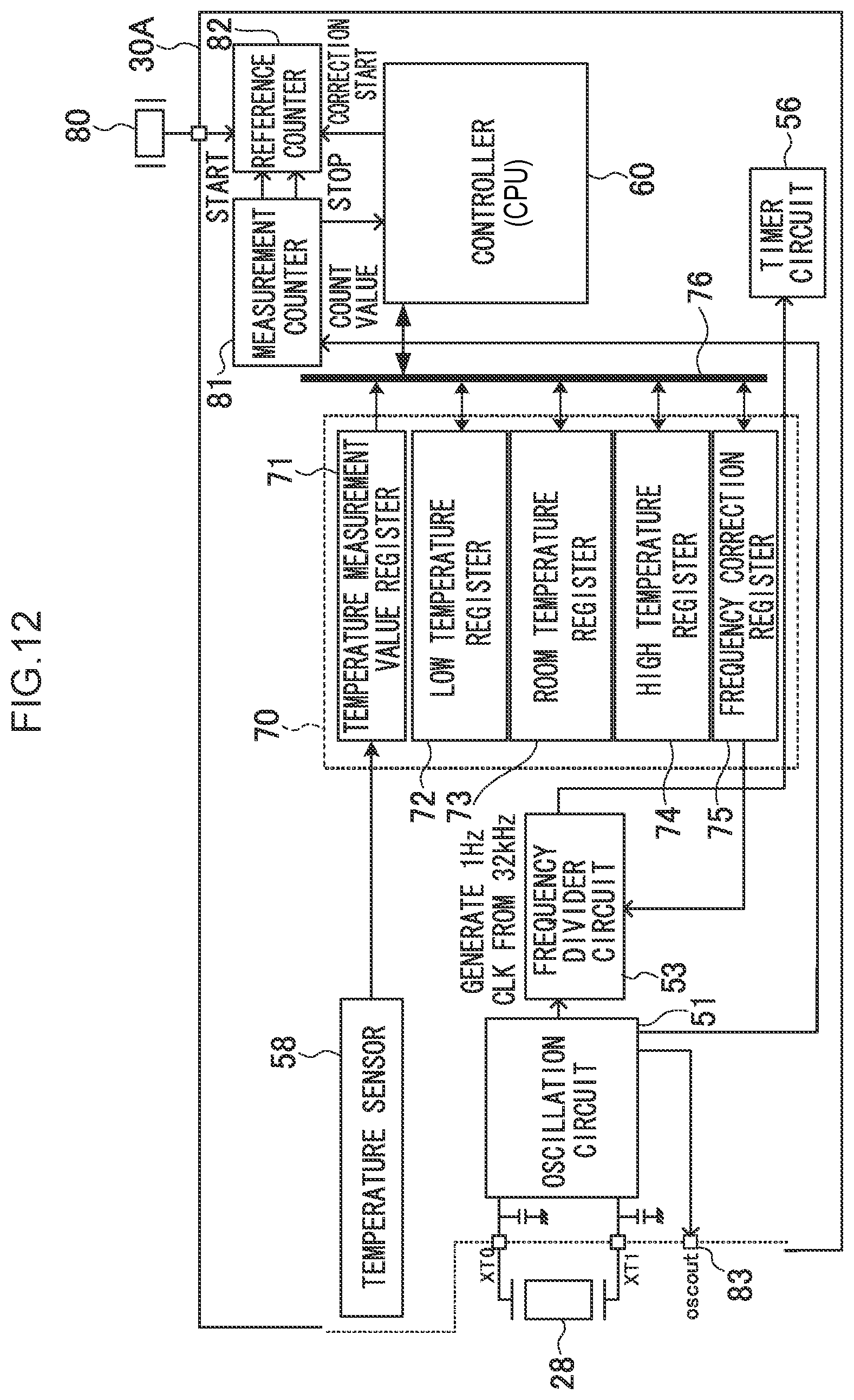 Patent US12347757 Figure 14 – Semiconductor device and measurement device