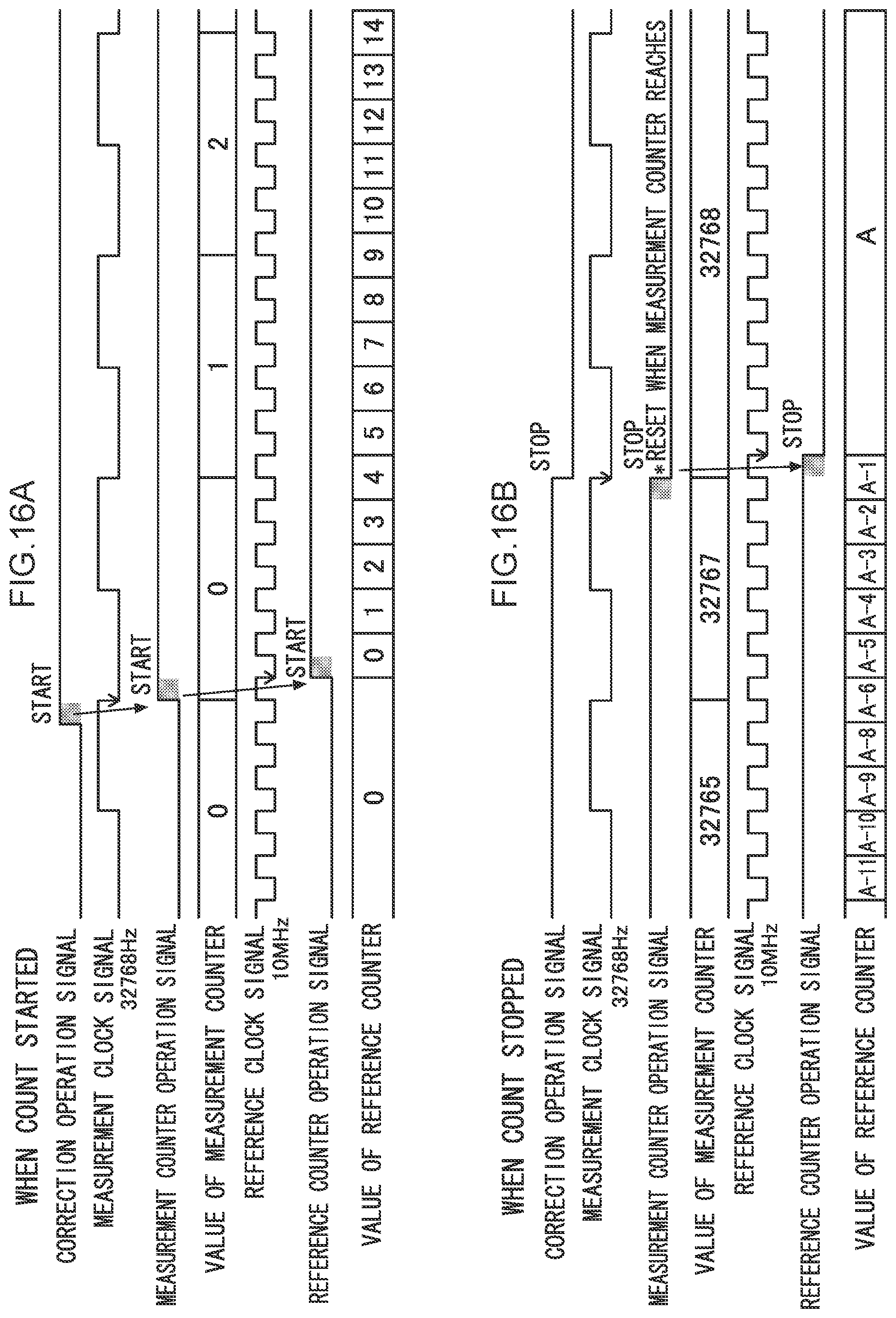 Patent US12347757 Figure 18 – Semiconductor device and measurement device