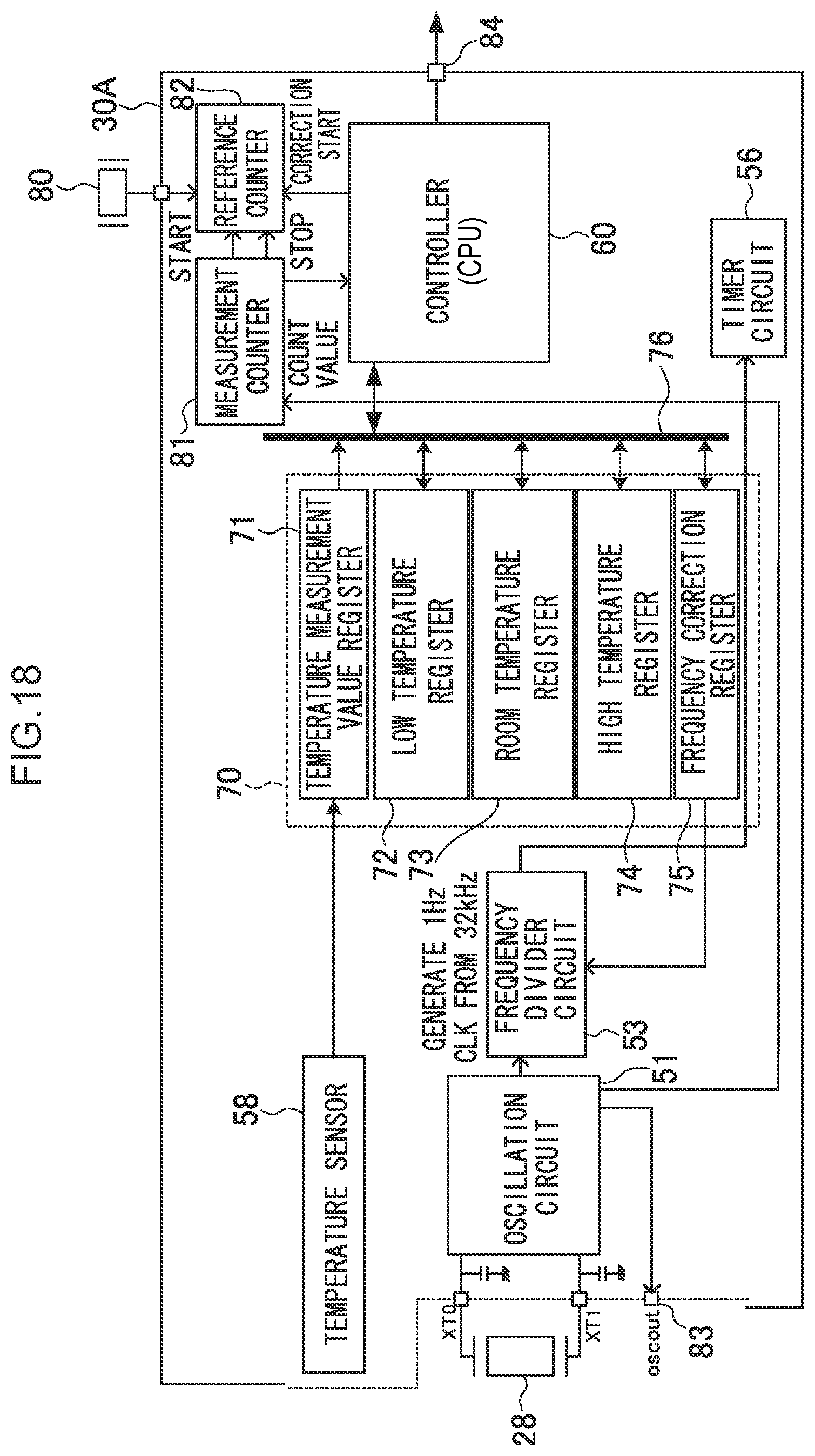 Patent US12347757 Figure 20 – Semiconductor device and measurement device