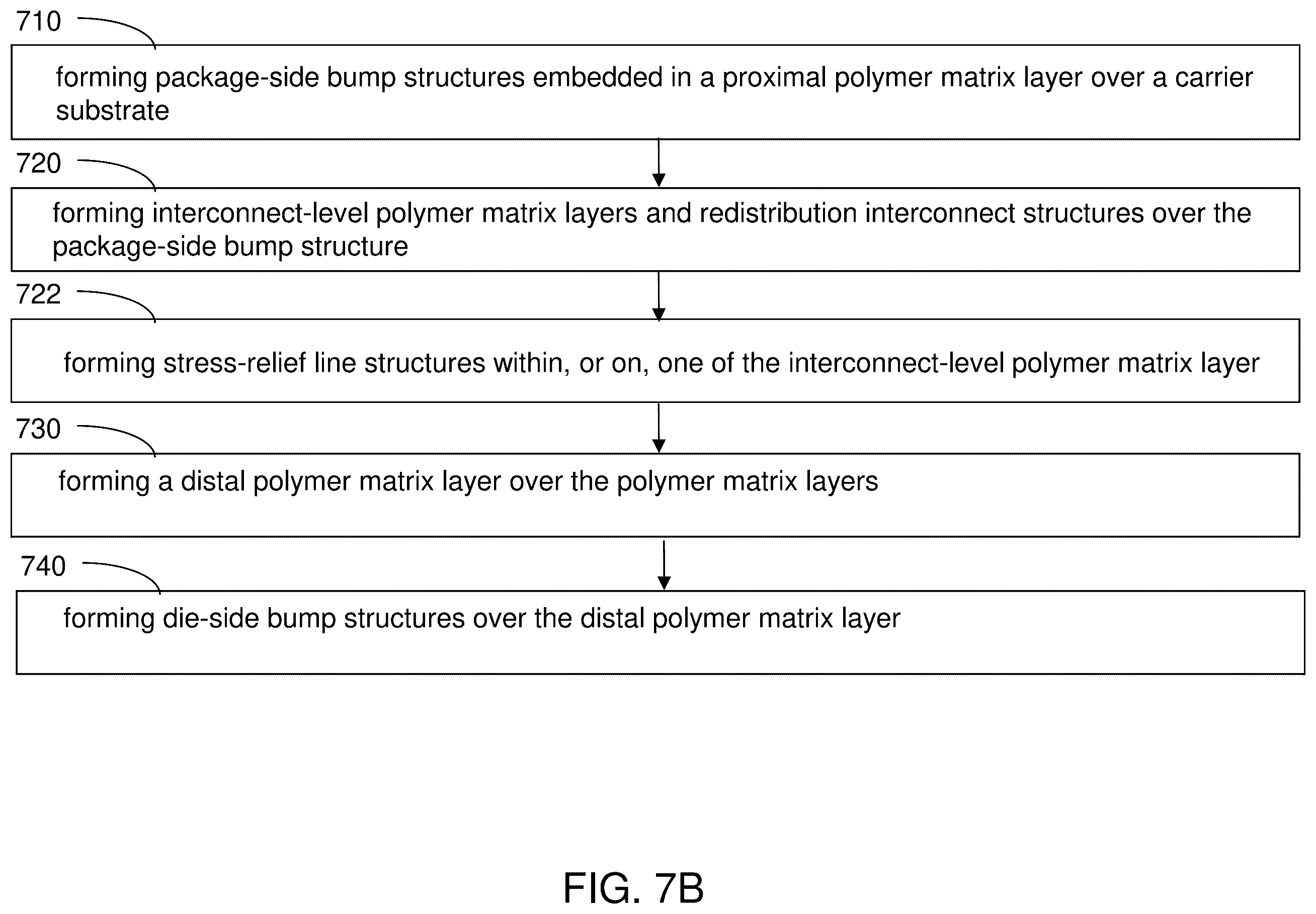 Patent US12347764 Figure 16 – Organic interposer including intra-die structural reinforcement structures and methods of forming the same