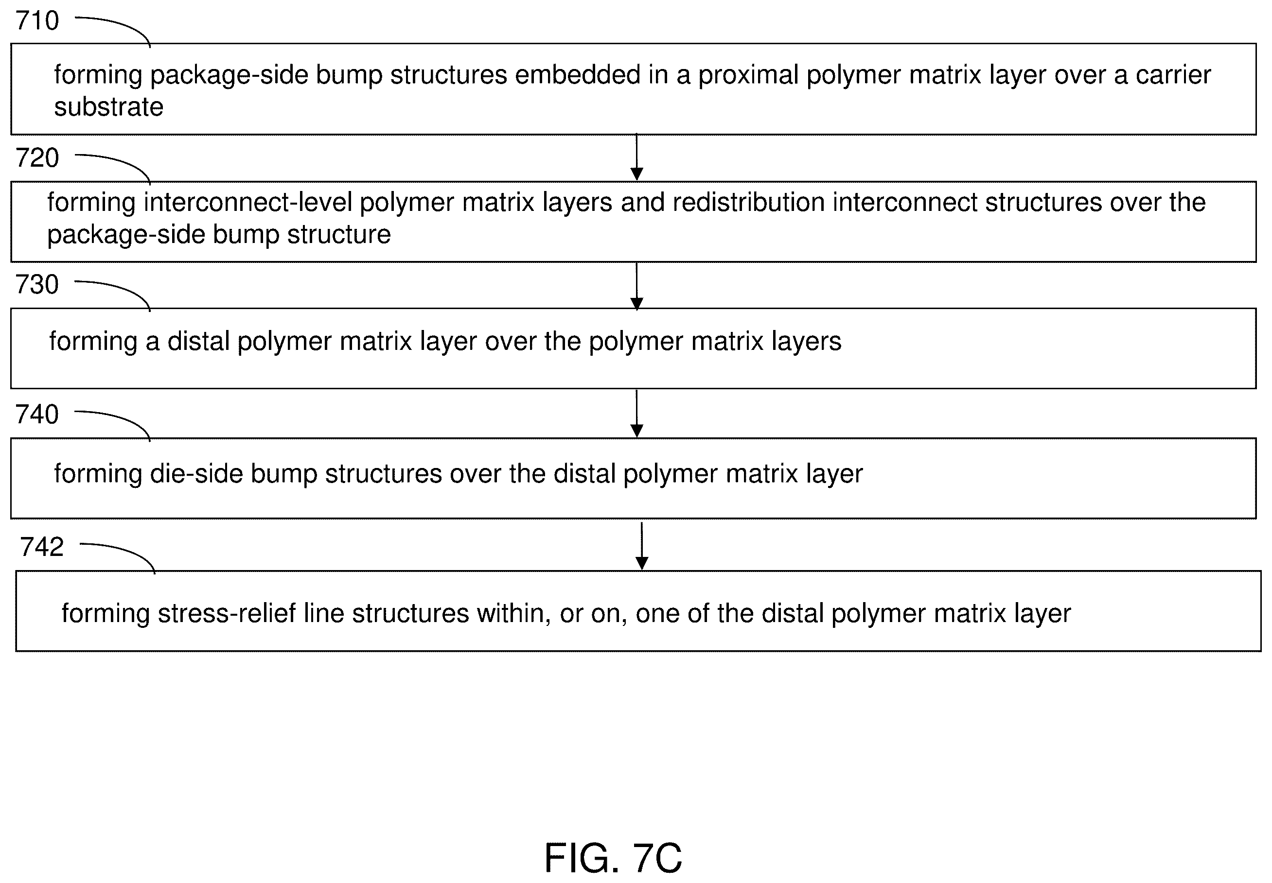 Patent US12347764 Figure 17 – Organic interposer including intra-die structural reinforcement structures and methods of forming the same