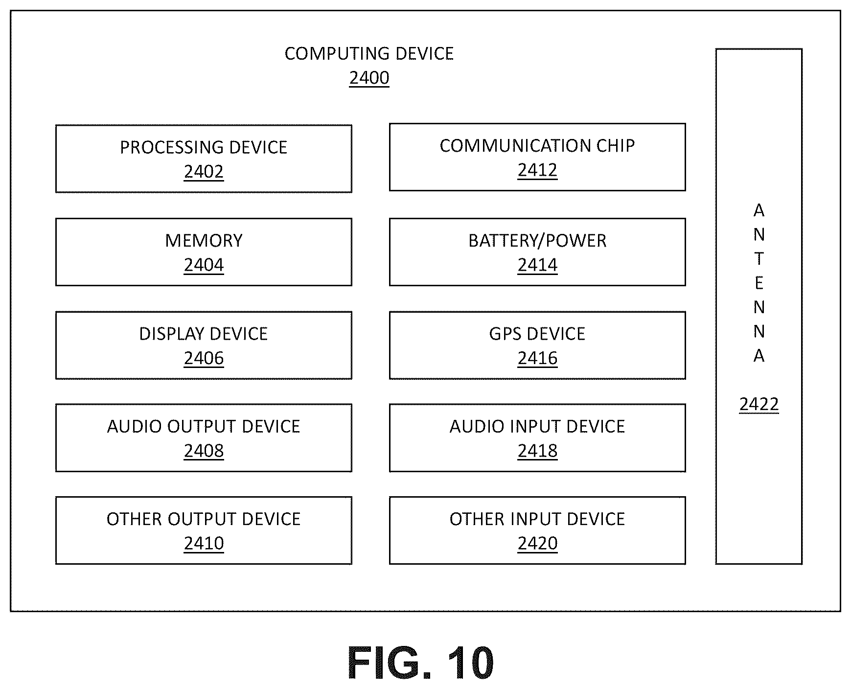 Patent US12347780 Figure 9 – Integrated circuit package with flipped high bandwidth memory device