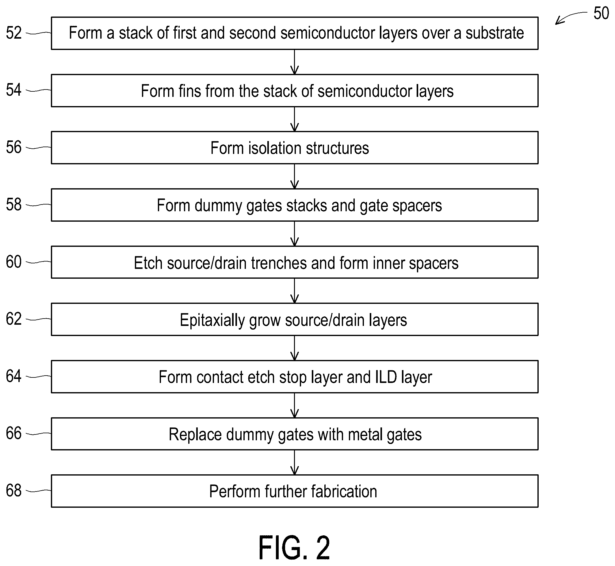 Patent US12347794 Figure 6 – Seal ring with continuous ring shape features for semiconductor device with gate-all-around transistors