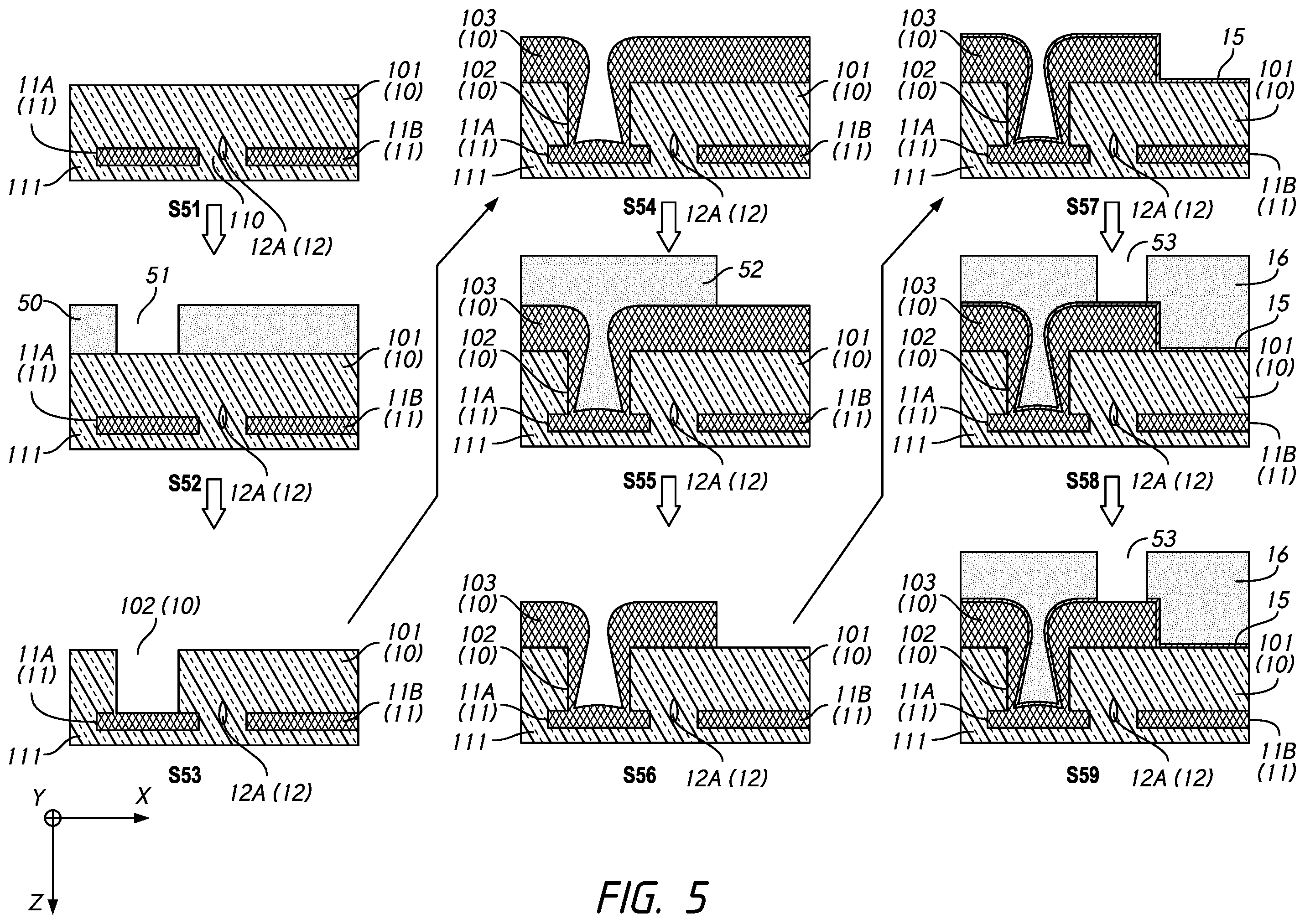 Patent US12347797 Figure 5 – Apparatus, semiconductor device, and redistribution layer structure thereof
