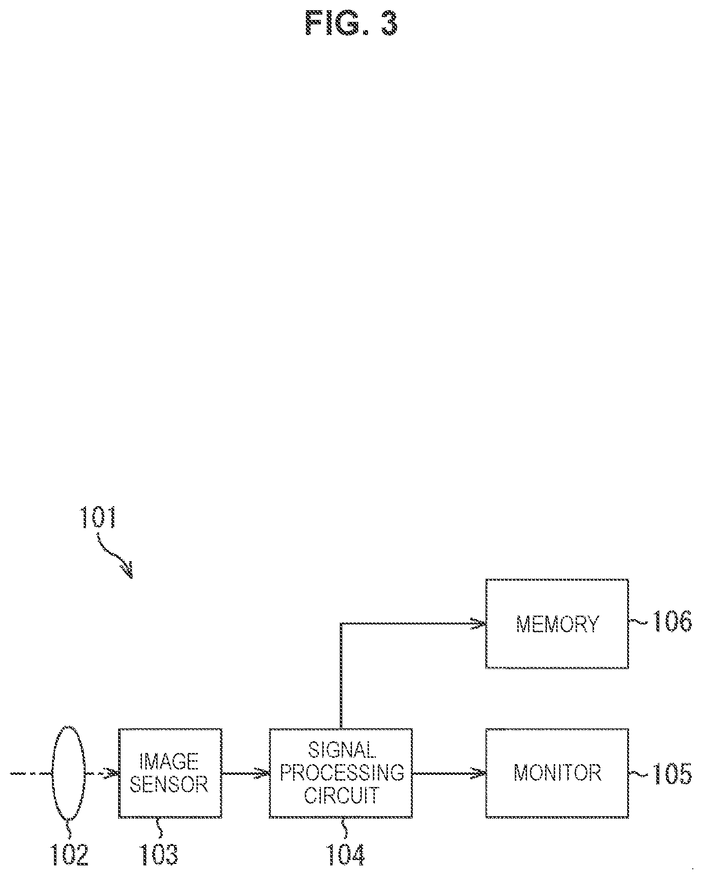 Patent US12347798 Figure 3 – Semiconductor device, manufacturing method, solid state image sensor, and electronic equipment