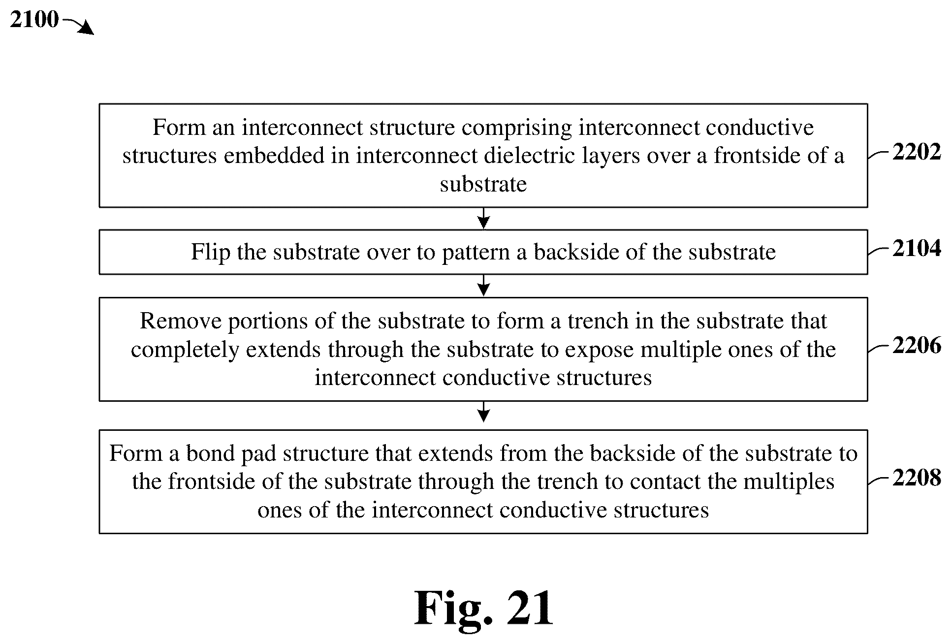 Patent US12347799 Figure 13 – Bond pad structure coupled to multiple interconnect conductive\ structures through trench in substrate