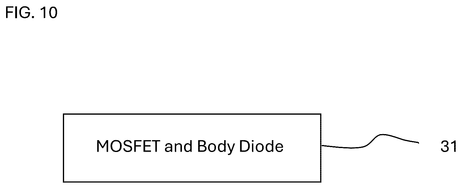 Patent US12347814 Figure 9 – Semiconductor package and semiconductor device