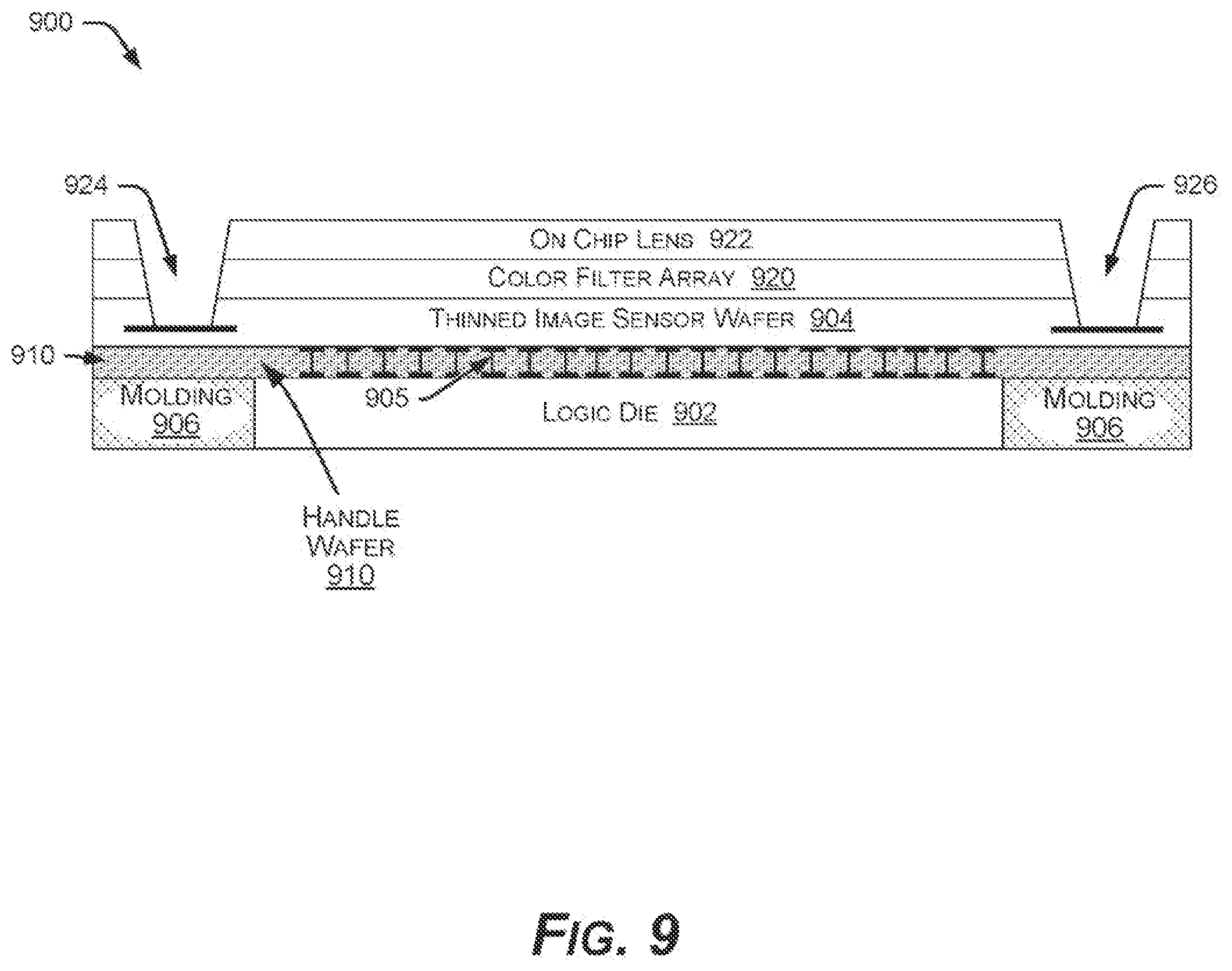 Patent US12347820 Figure 9 – Stacked devices and methods of fabrication