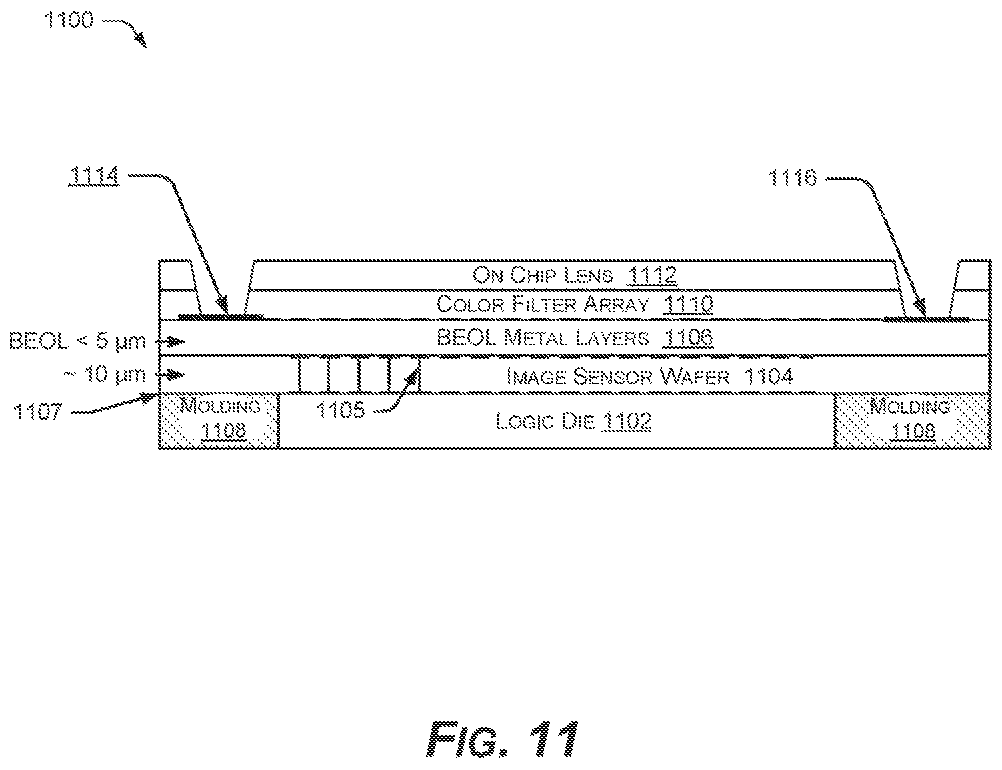 Patent US12347820 Figure 11 – Stacked devices and methods of fabrication
