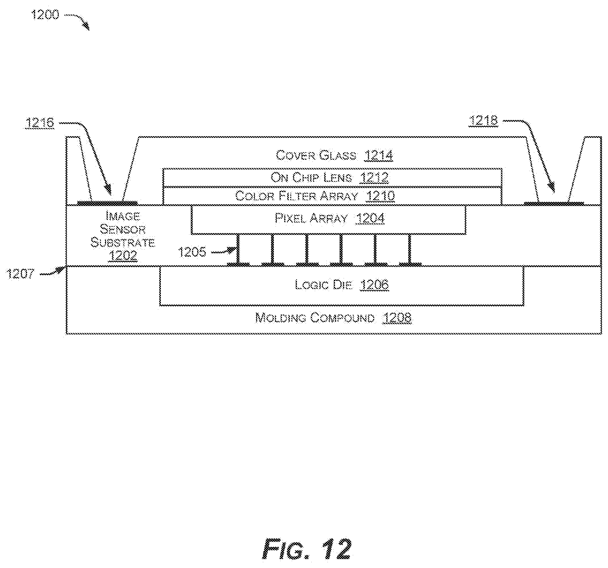 Patent US12347820 Figure 12 – Stacked devices and methods of fabrication