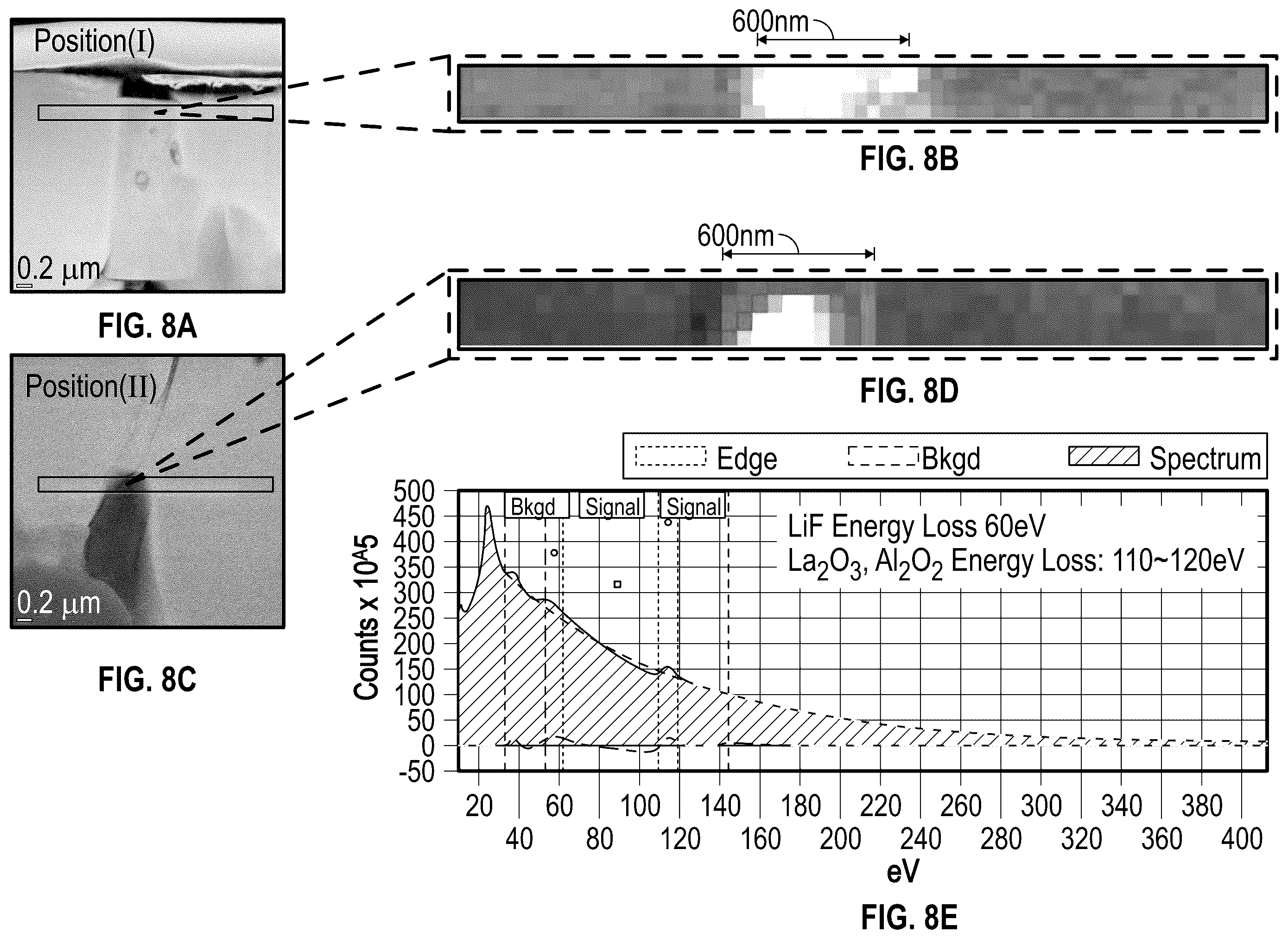 Patent US12347826 Figure 10 – Solid electrolyte