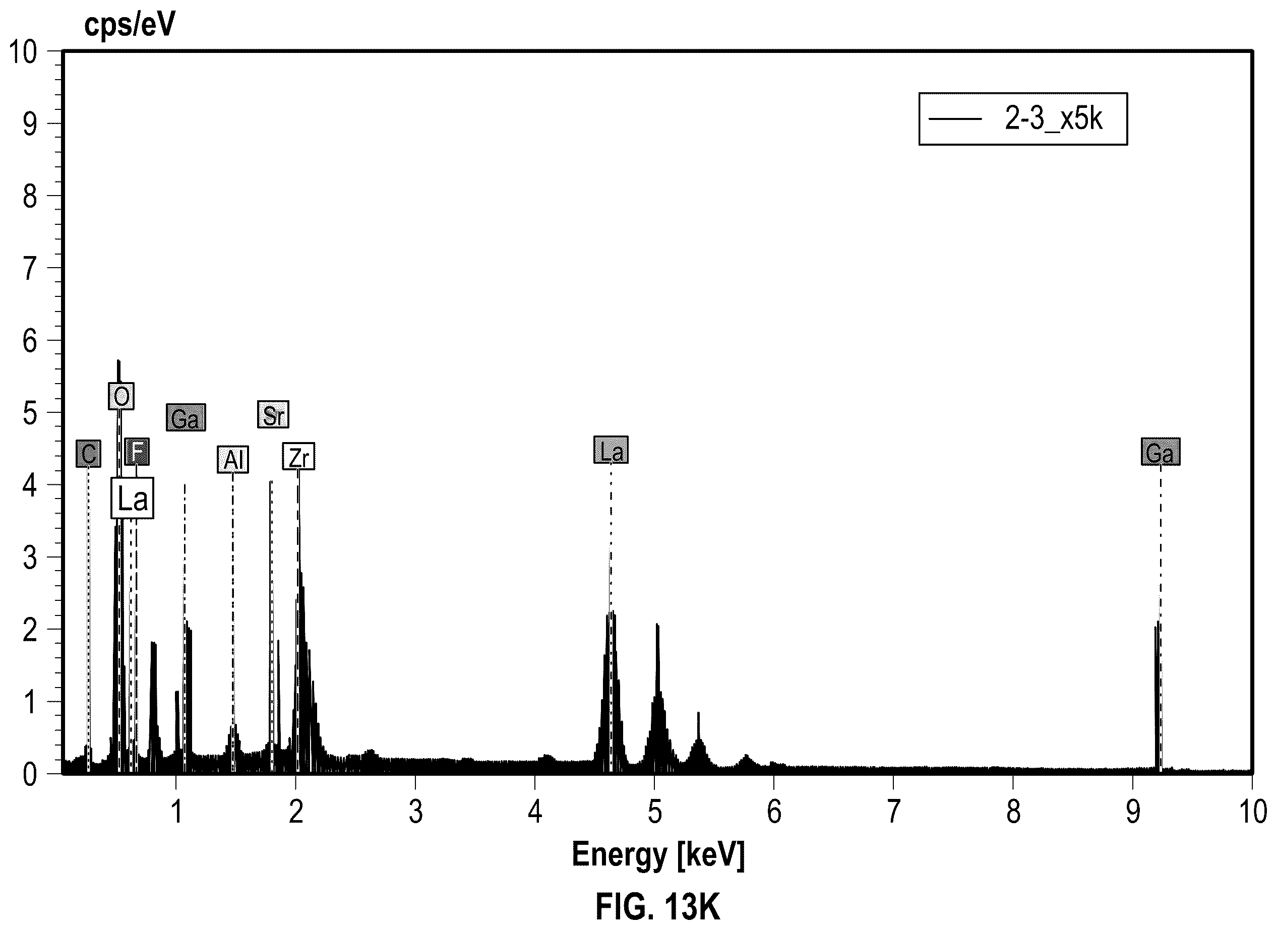 Patent US12347826 Figure 20 – Solid electrolyte