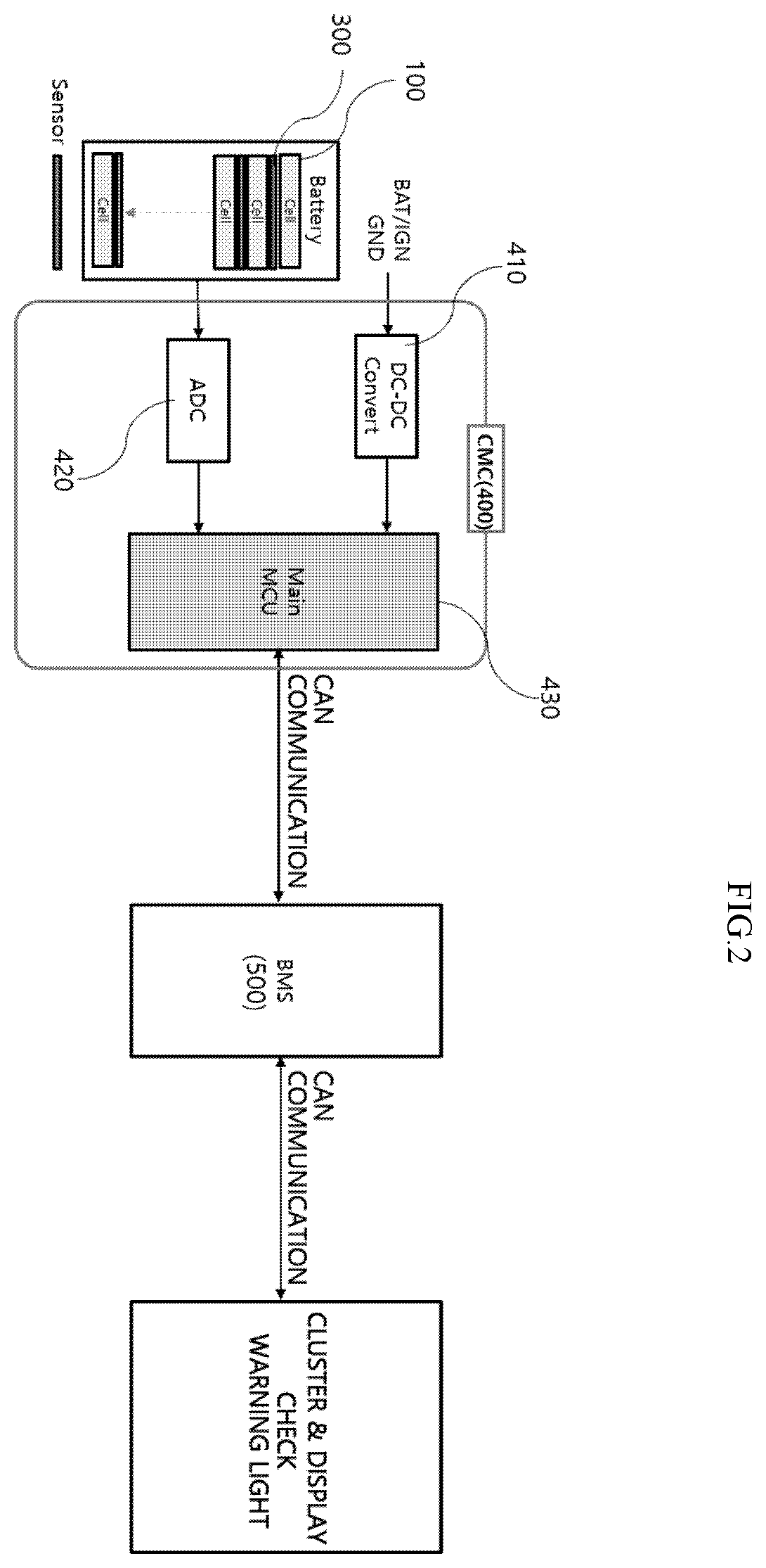 Patent US12347836 Figure 2 – Vehicle battery system and method for detecting and coping with swelling phenomenon