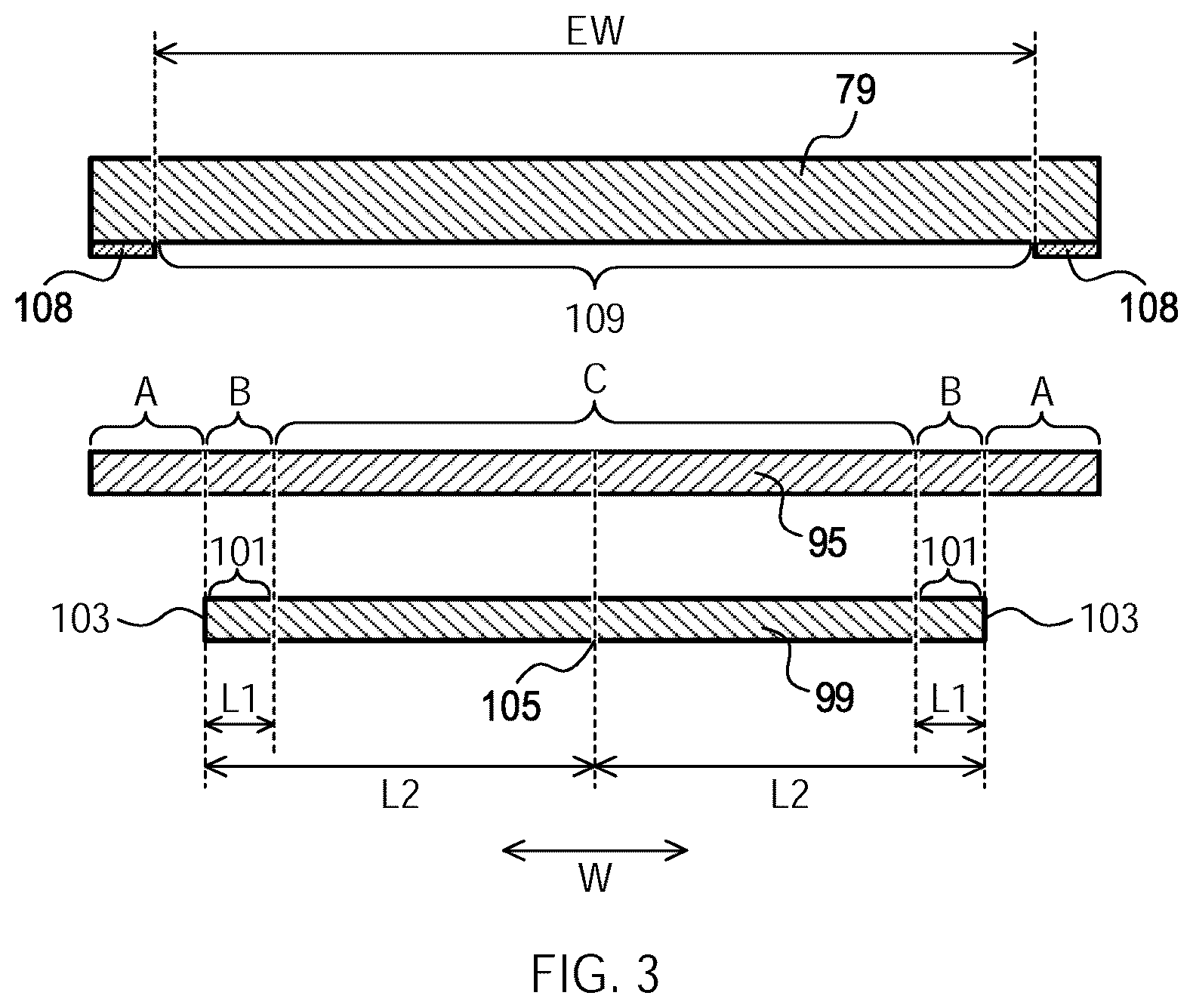Patent US12347845 Figure 3 – Power storage device including negative electrode having end region for reducing lithium precipitation not facing positive electrode