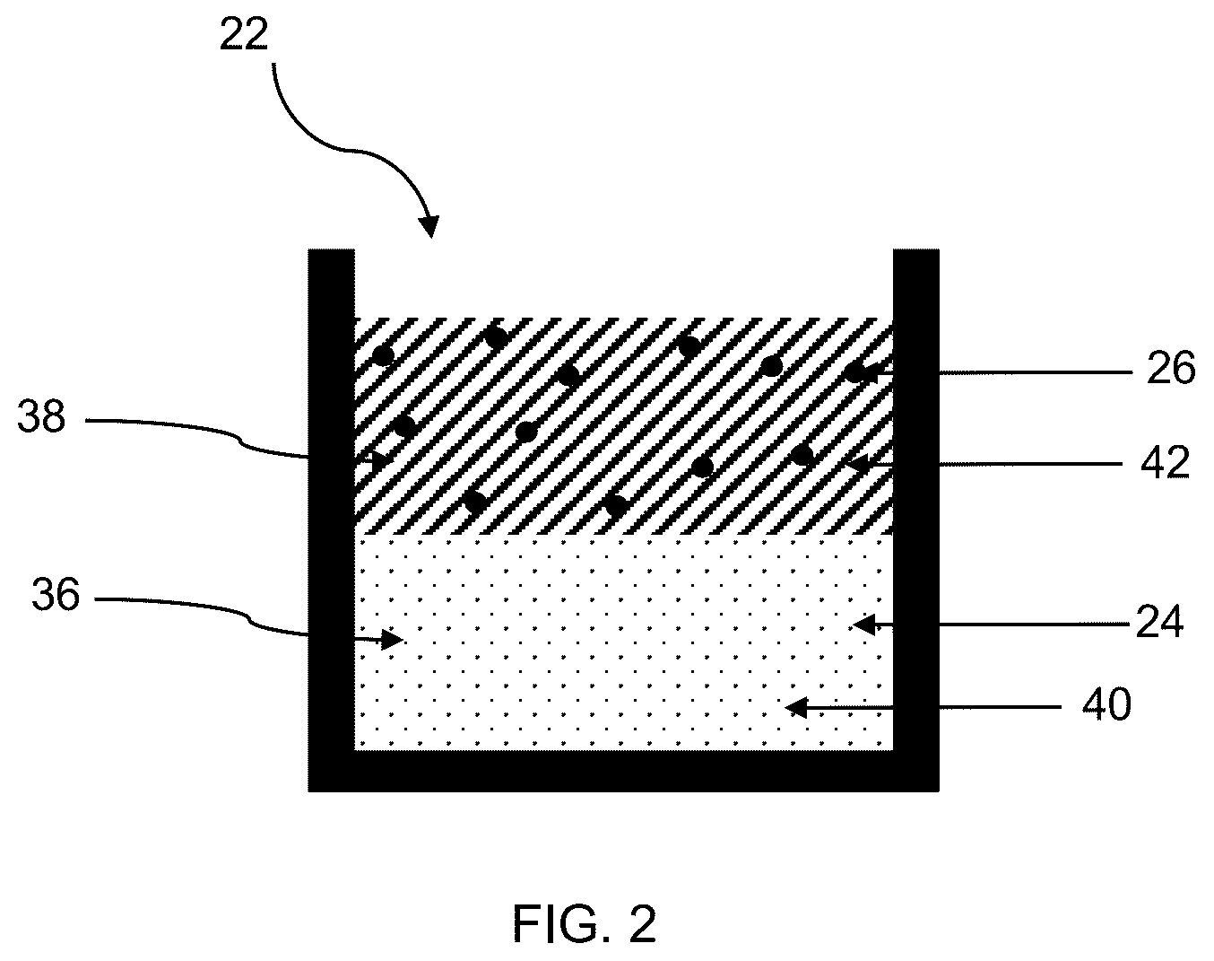 Patent US12347849 Figure 3 – Multi-layer coating using immiscible solvent slurries