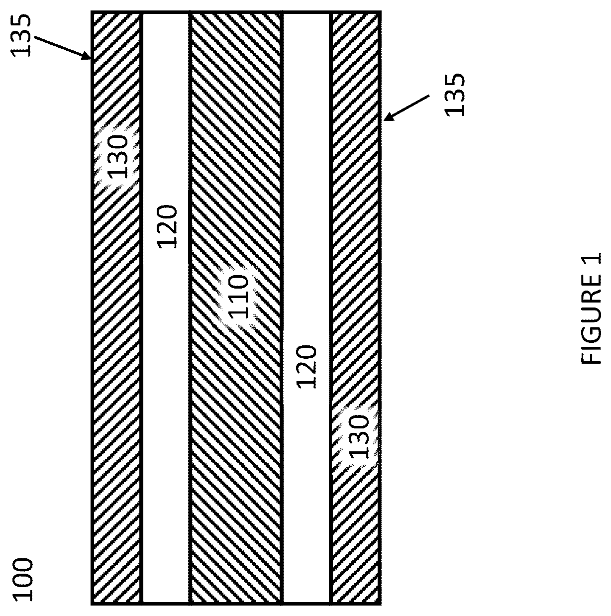 Patent US12347852 Figure 1 – Zinc alloy electrodes for lithium batteries