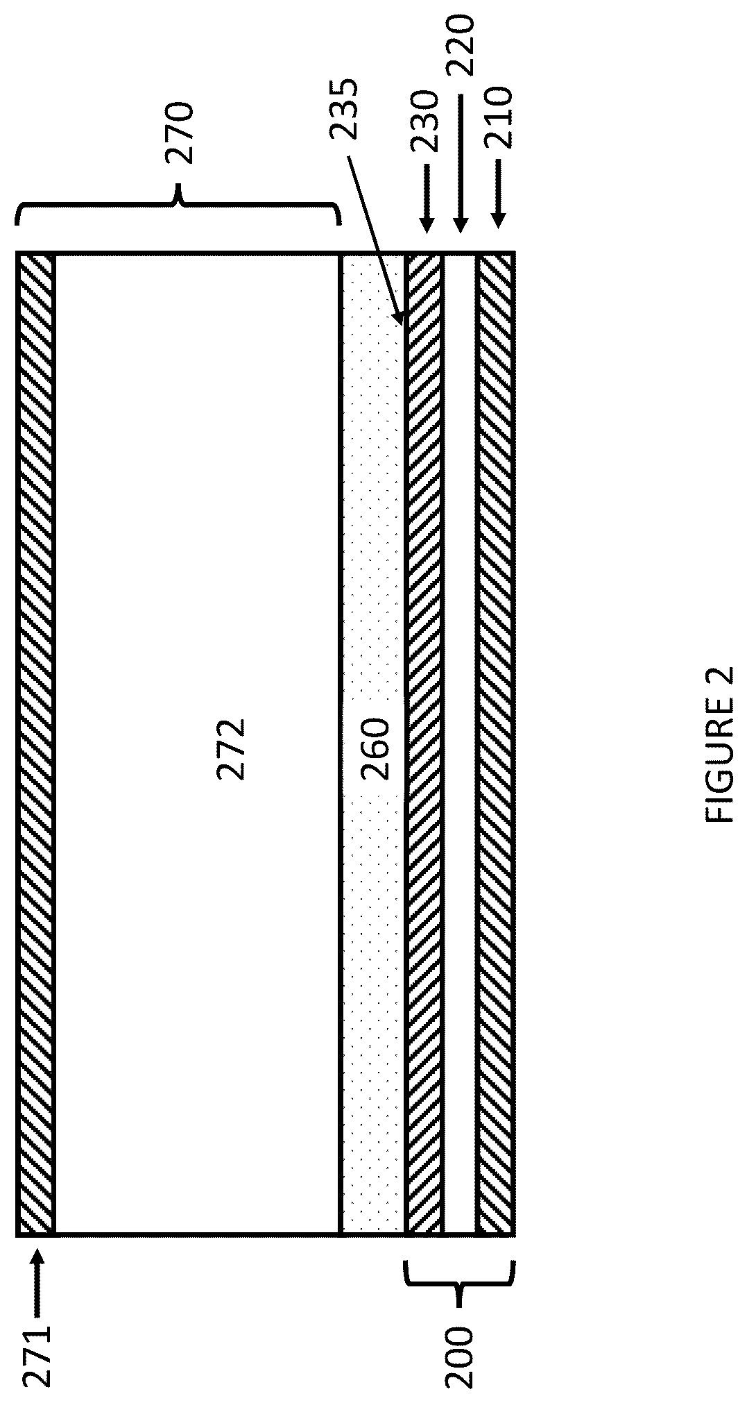 Patent US12347852 Figure 2 – Zinc alloy electrodes for lithium batteries