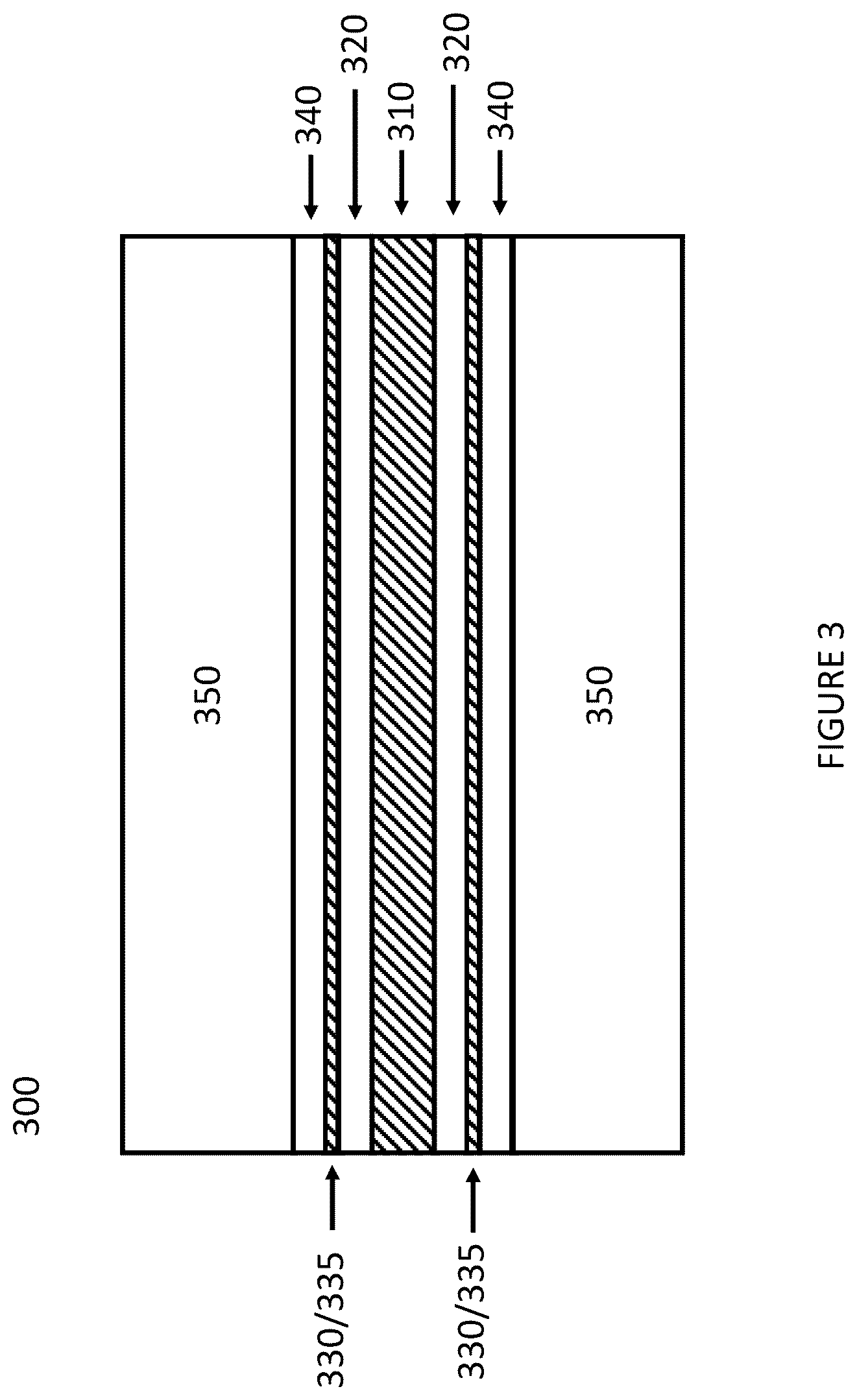 Patent US12347852 Figure 3 – Zinc alloy electrodes for lithium batteries
