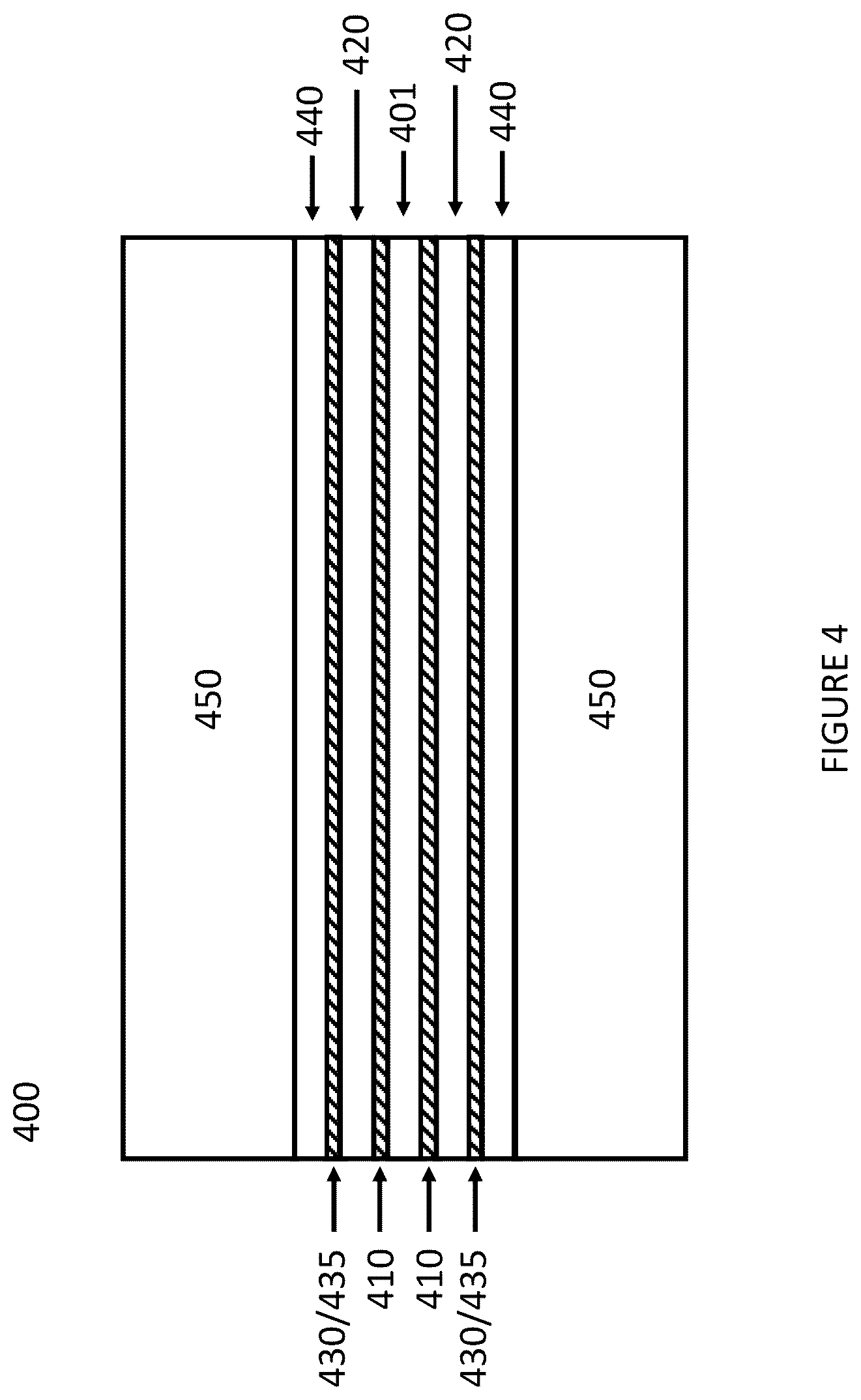 Patent US12347852 Figure 4 – Zinc alloy electrodes for lithium batteries