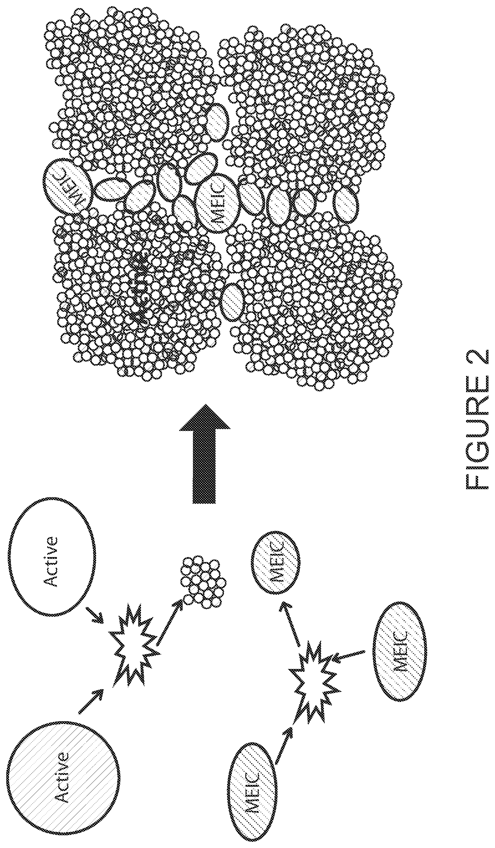 Patent US12347863 Figure 2 – Solid state catholyte or electrolyte for energy storage devices