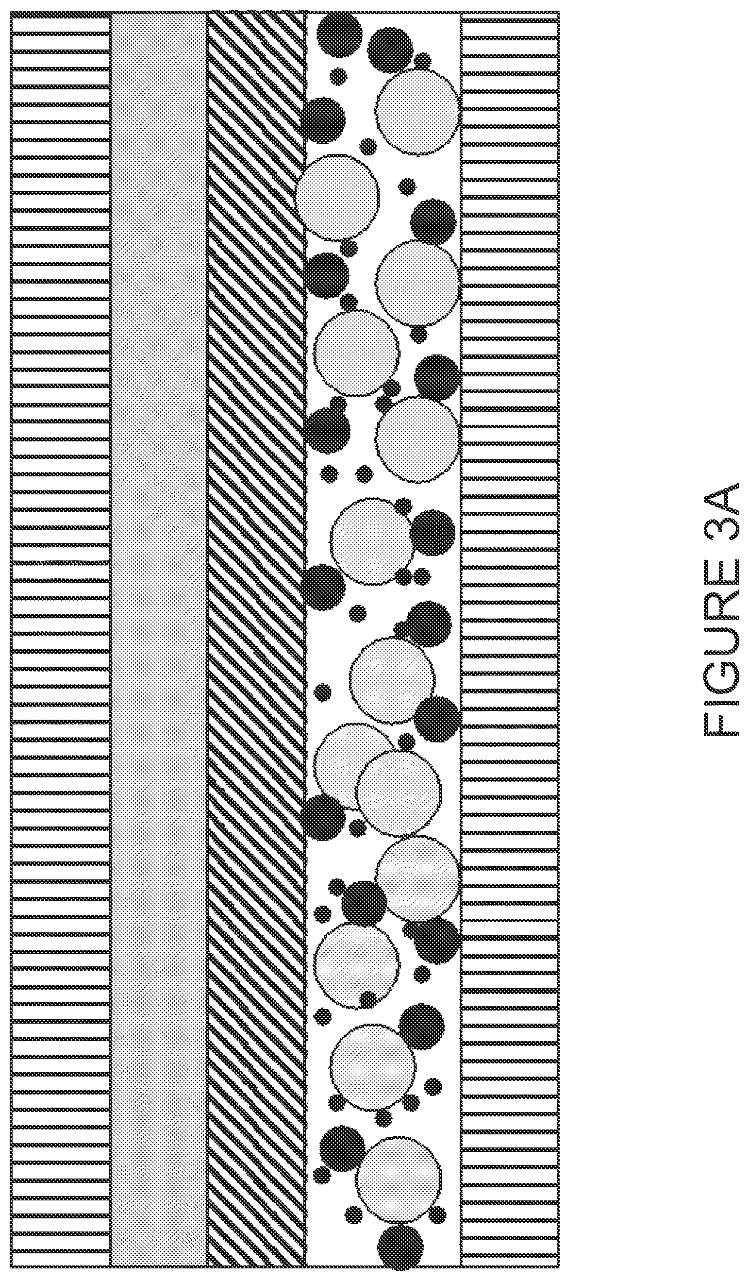 Patent US12347863 Figure 4 – Solid state catholyte or electrolyte for energy storage devices
