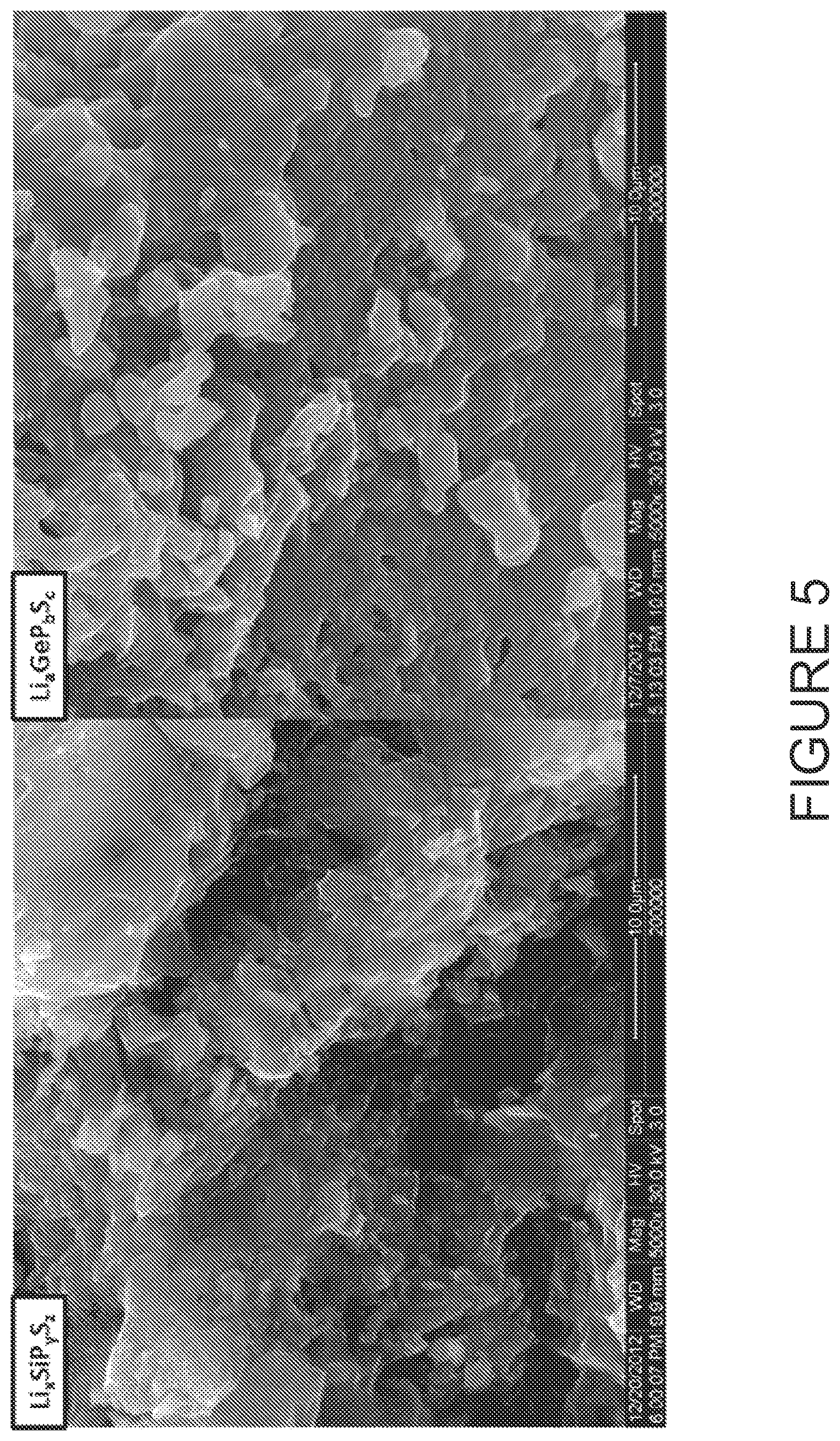 Patent US12347863 Figure 6 – Solid state catholyte or electrolyte for energy storage devices