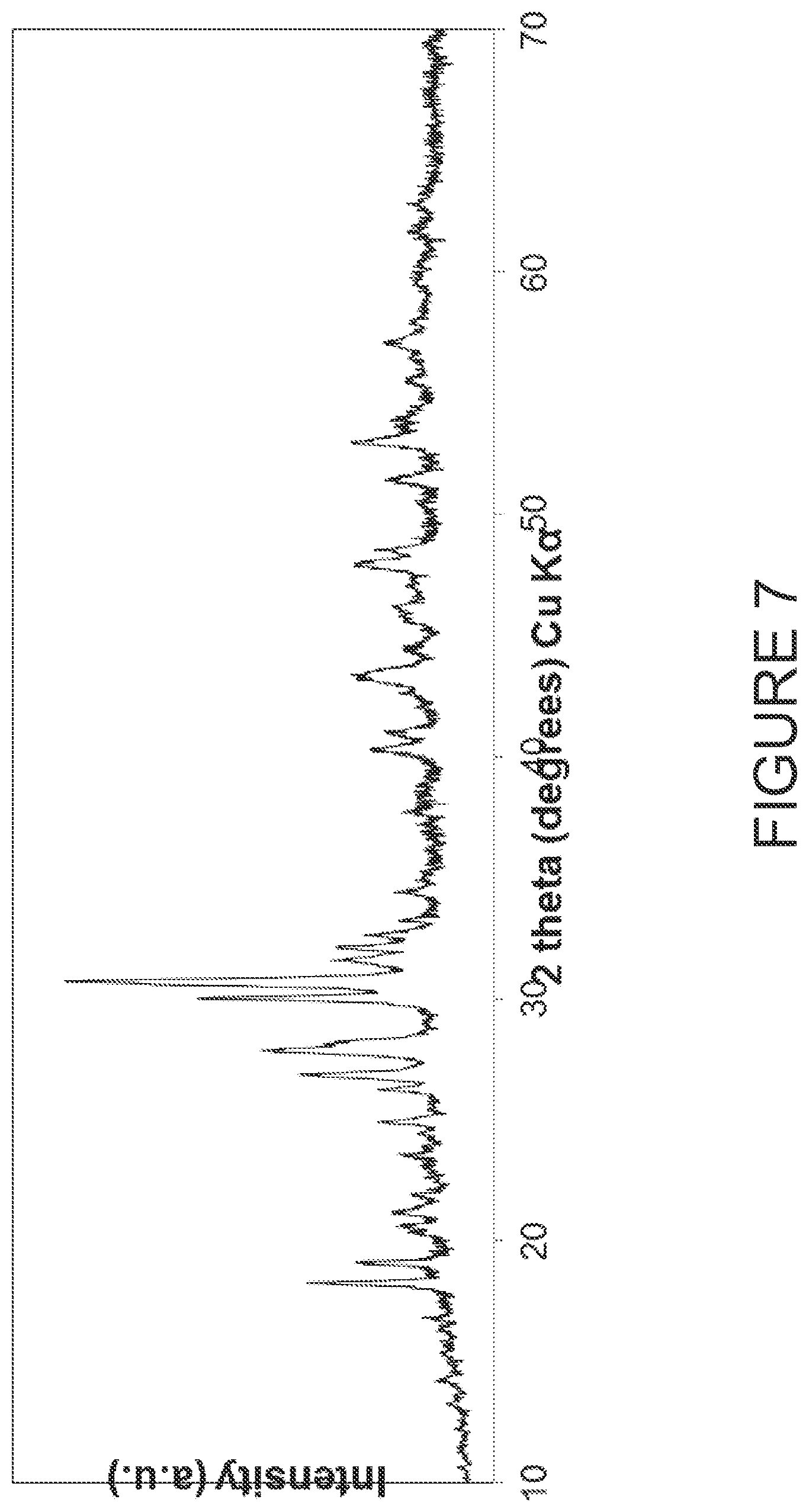 Patent US12347863 Figure 8 – Solid state catholyte or electrolyte for energy storage devices