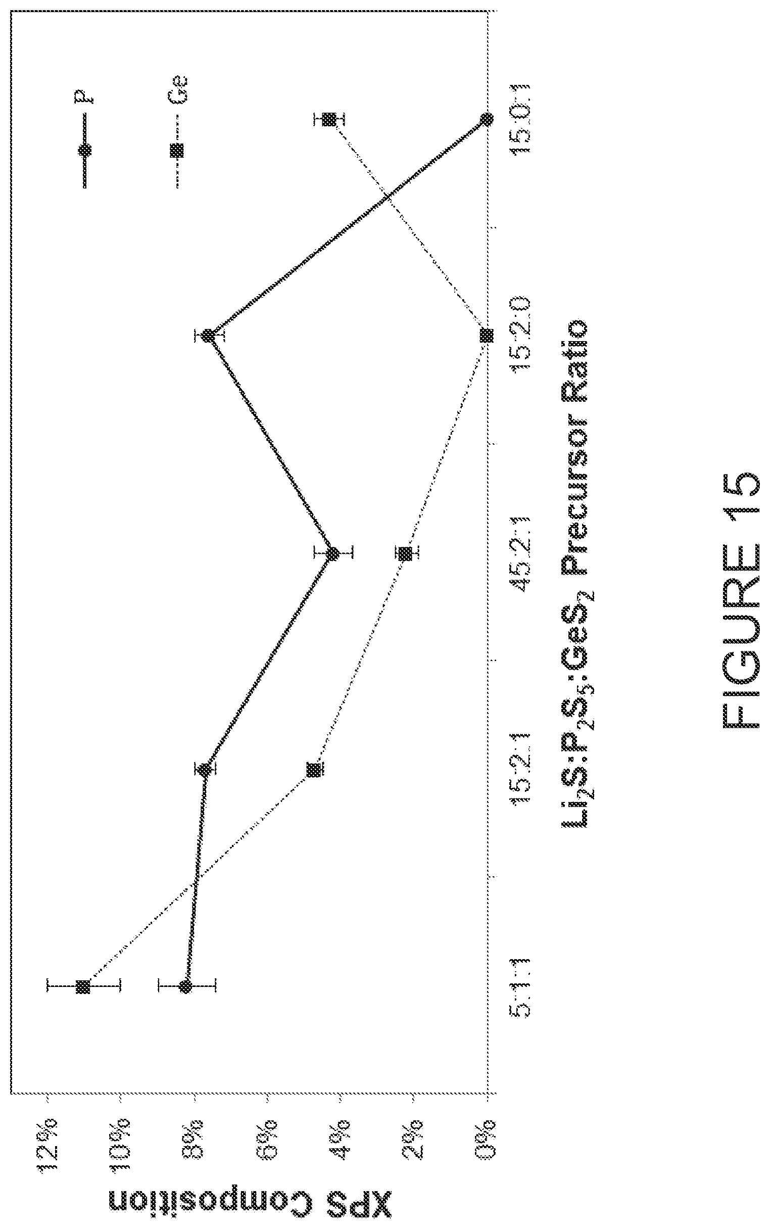 Patent US12347863 Figure 16 – Solid state catholyte or electrolyte for energy storage devices