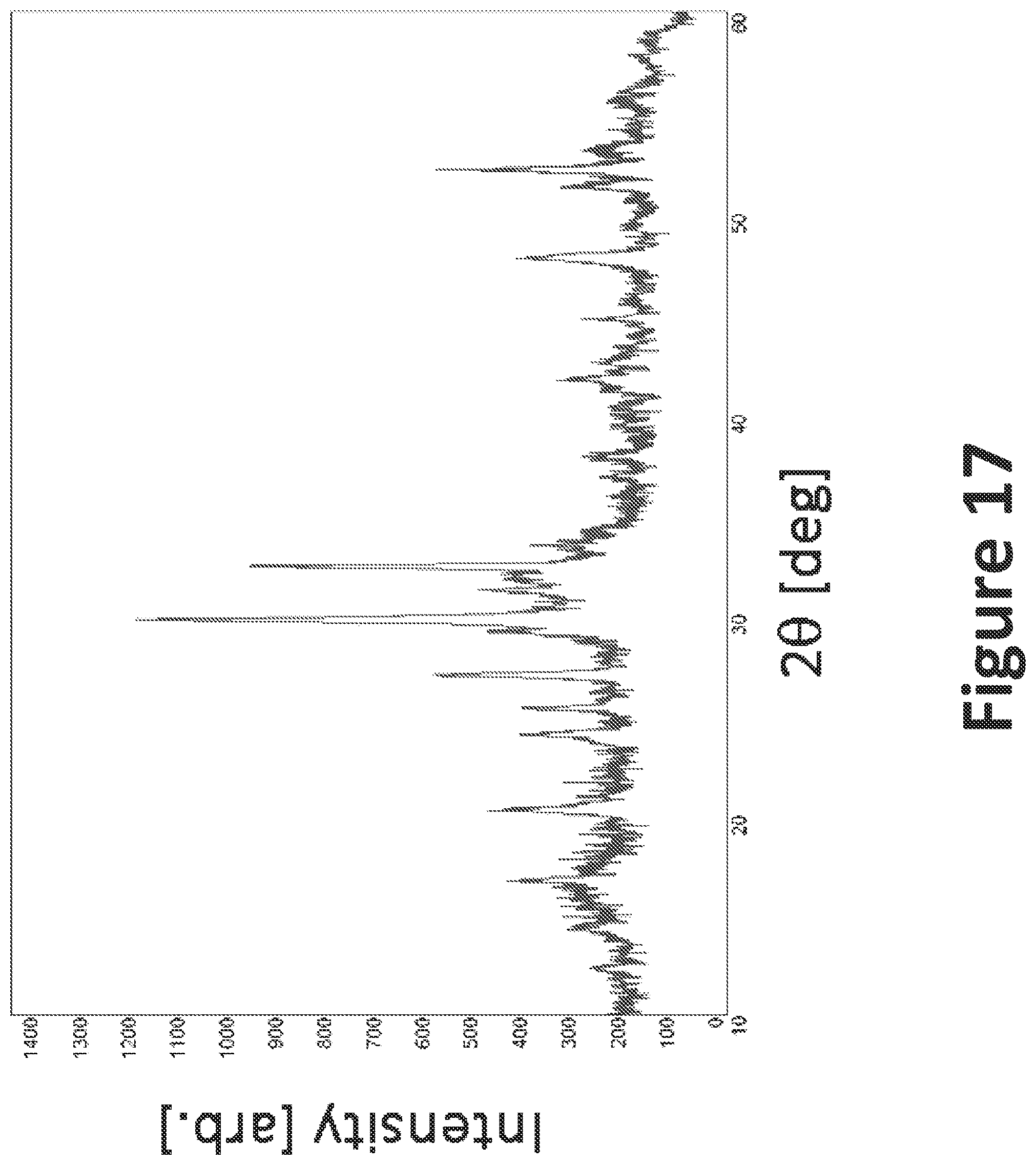 Patent US12347863 Figure 18 – Solid state catholyte or electrolyte for energy storage devices