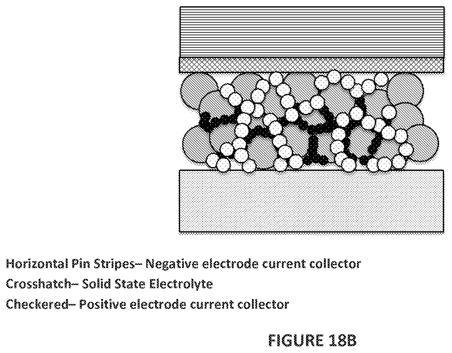 Patent US12347863 Figure 20 – Solid state catholyte or electrolyte for energy storage devices