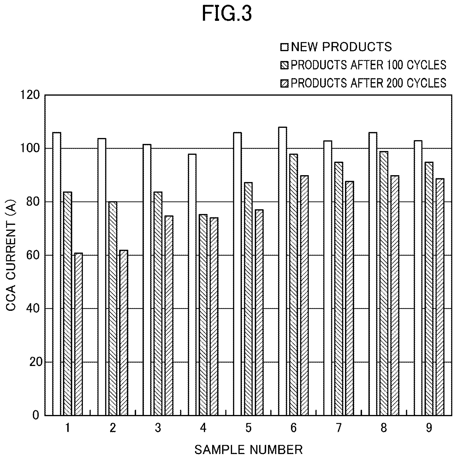 Patent US12347866 Figure 2 – Lithium ion secondary battery and production method thereof