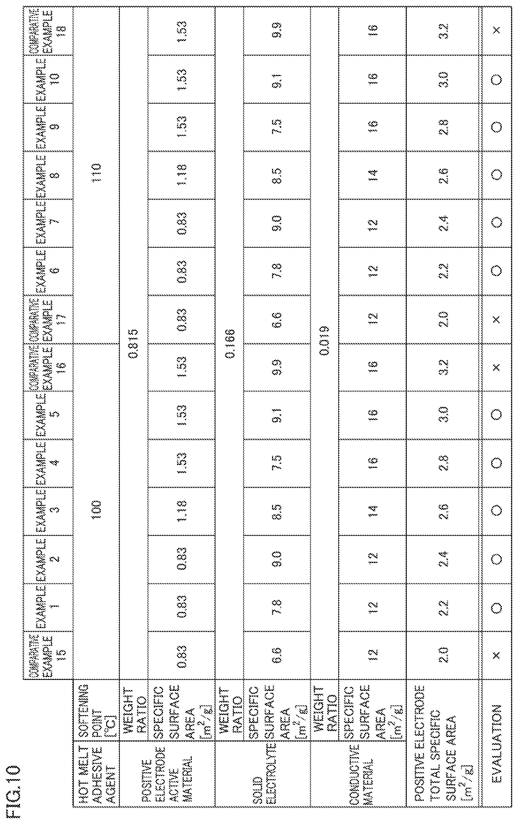 Patent US12347868 Figure 7 – Electrode structure