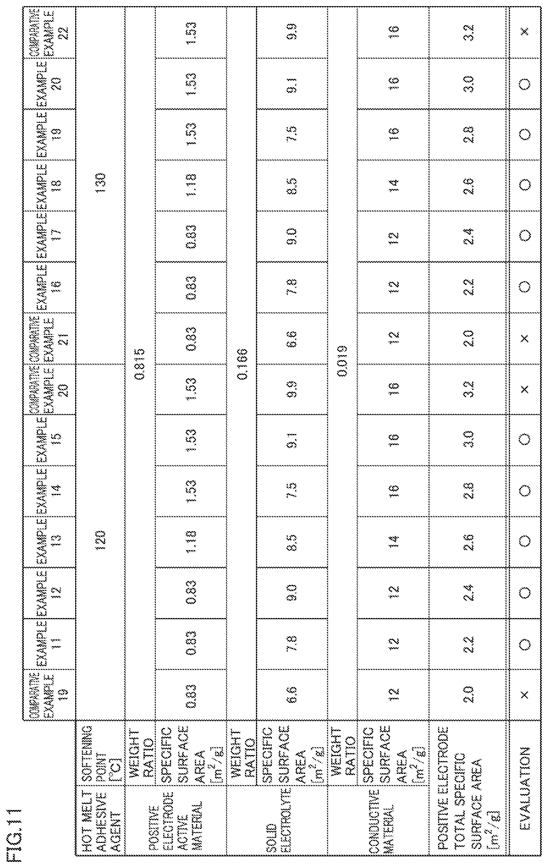Patent US12347868 Figure 8 – Electrode structure