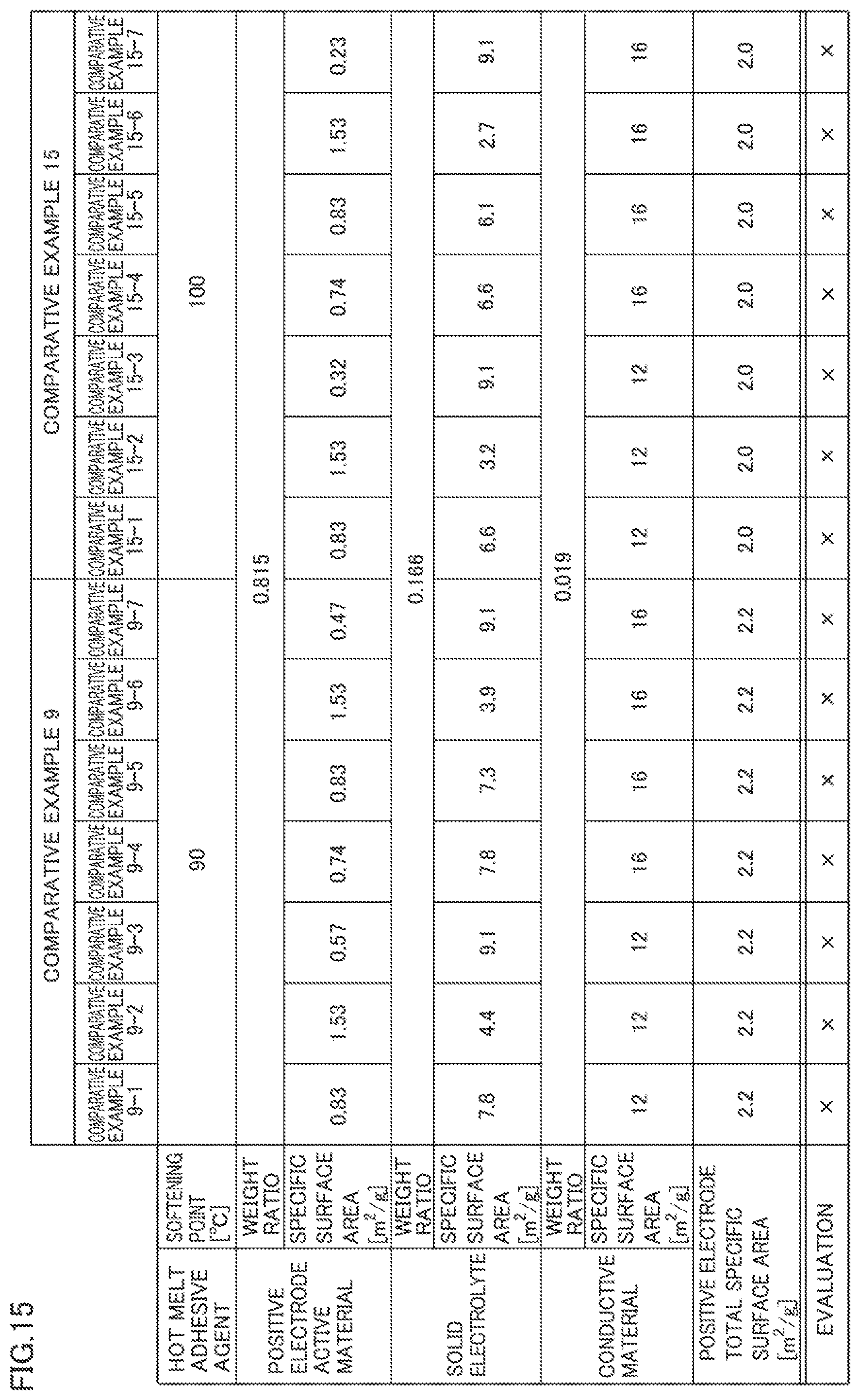 Patent US12347868 Figure 12 – Electrode structure